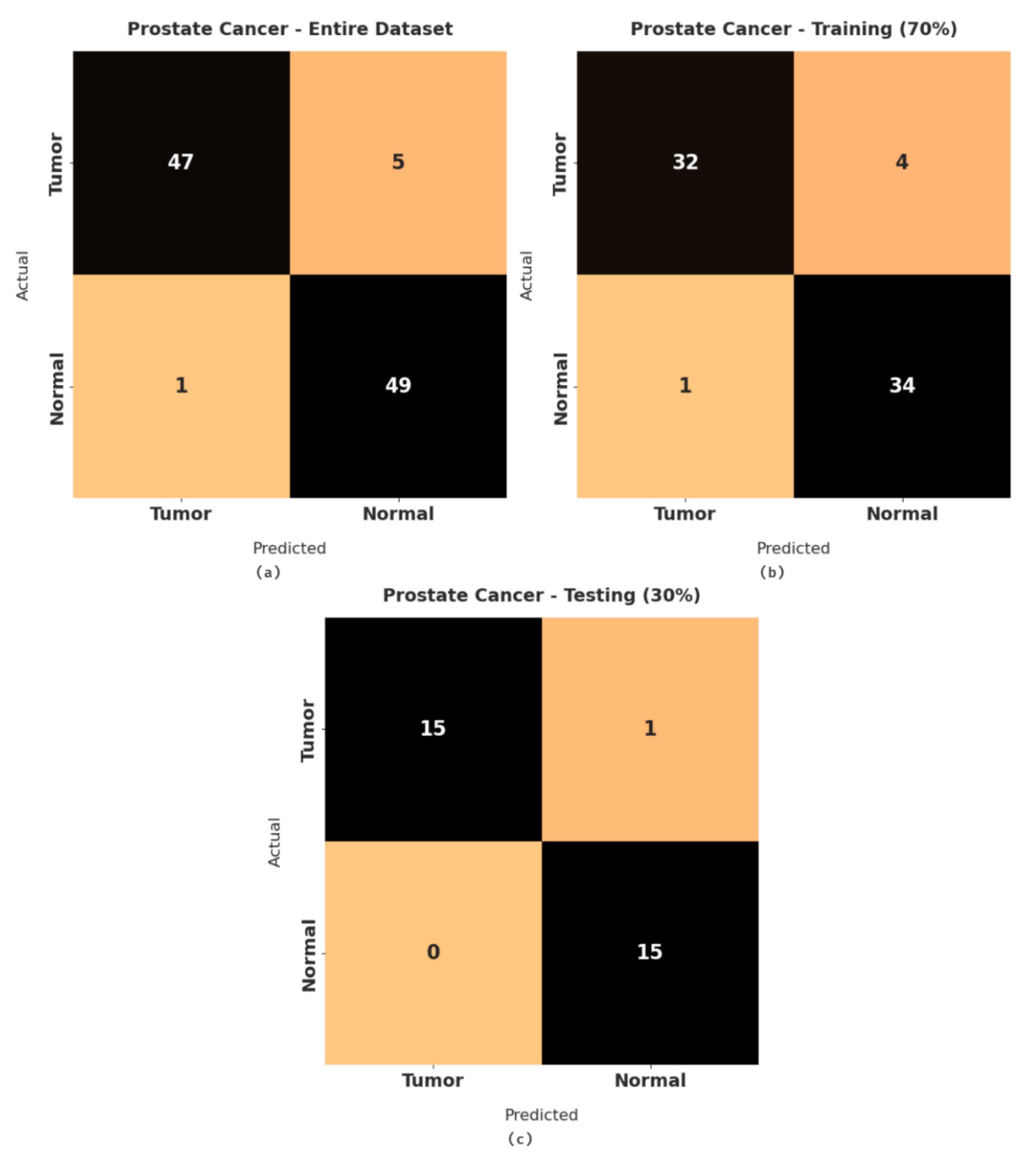 Applsci 12 04172 g003 550