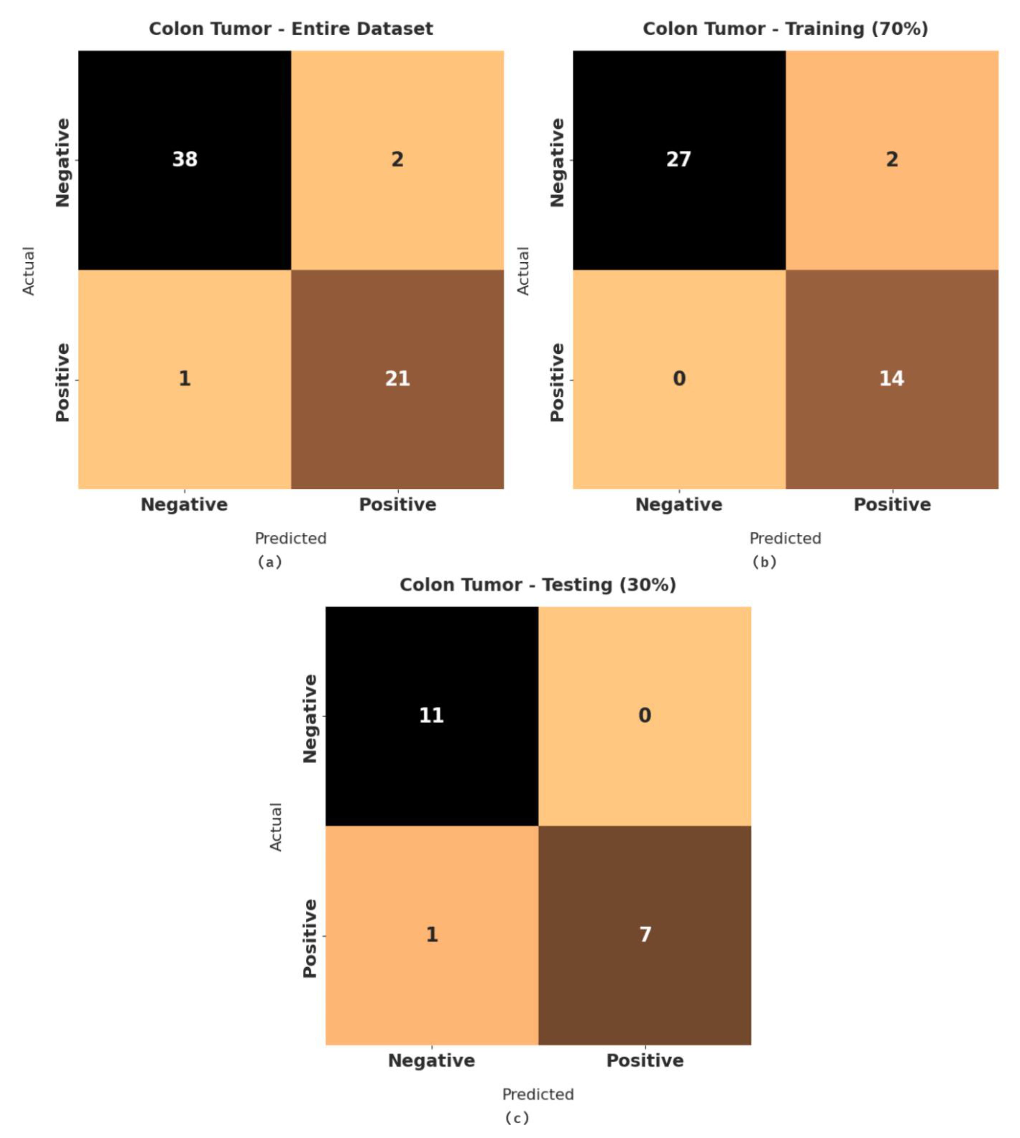 Applsci 12 04172 g006 550