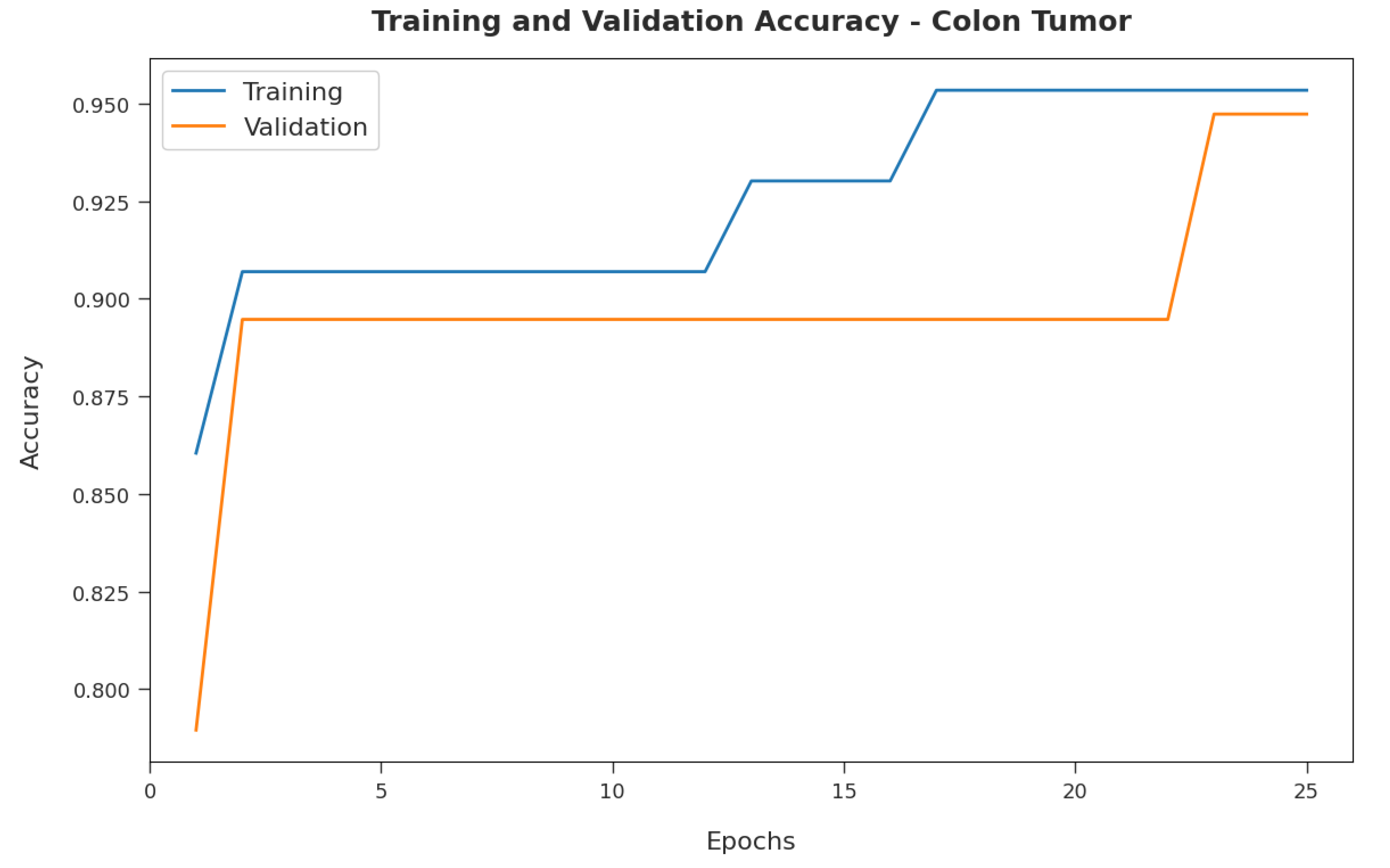 Applsci 12 04172 g007 550