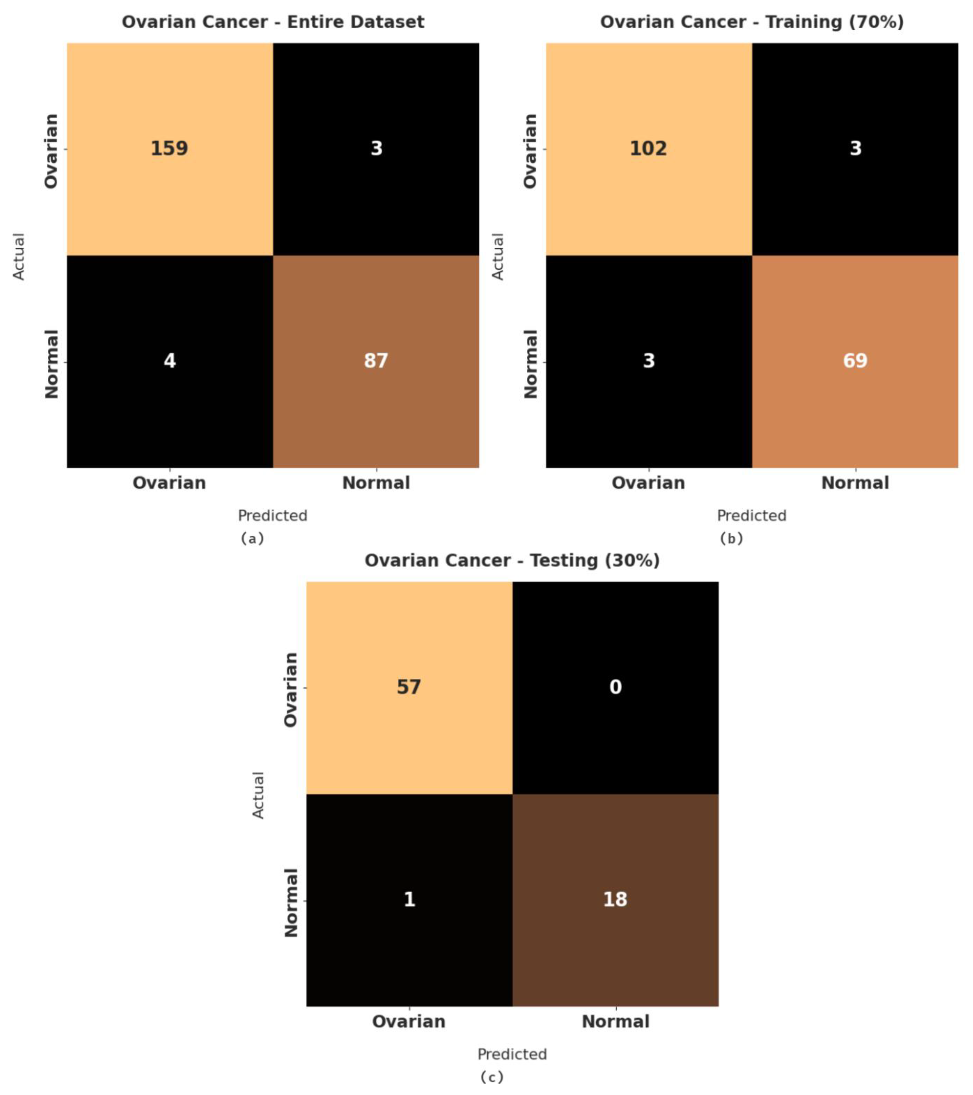 Applsci 12 04172 g009 550