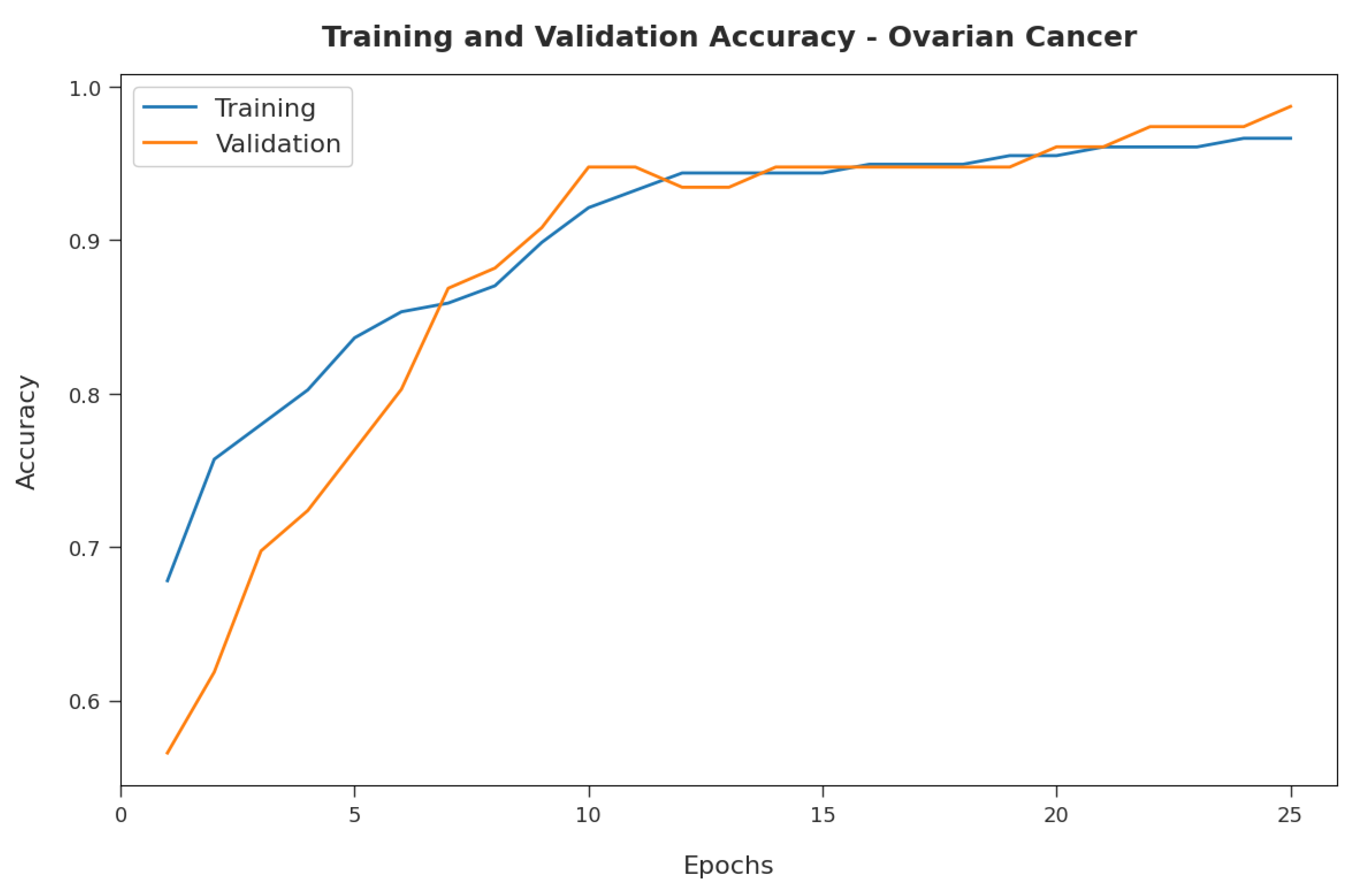 Applsci 12 04172 g010 550