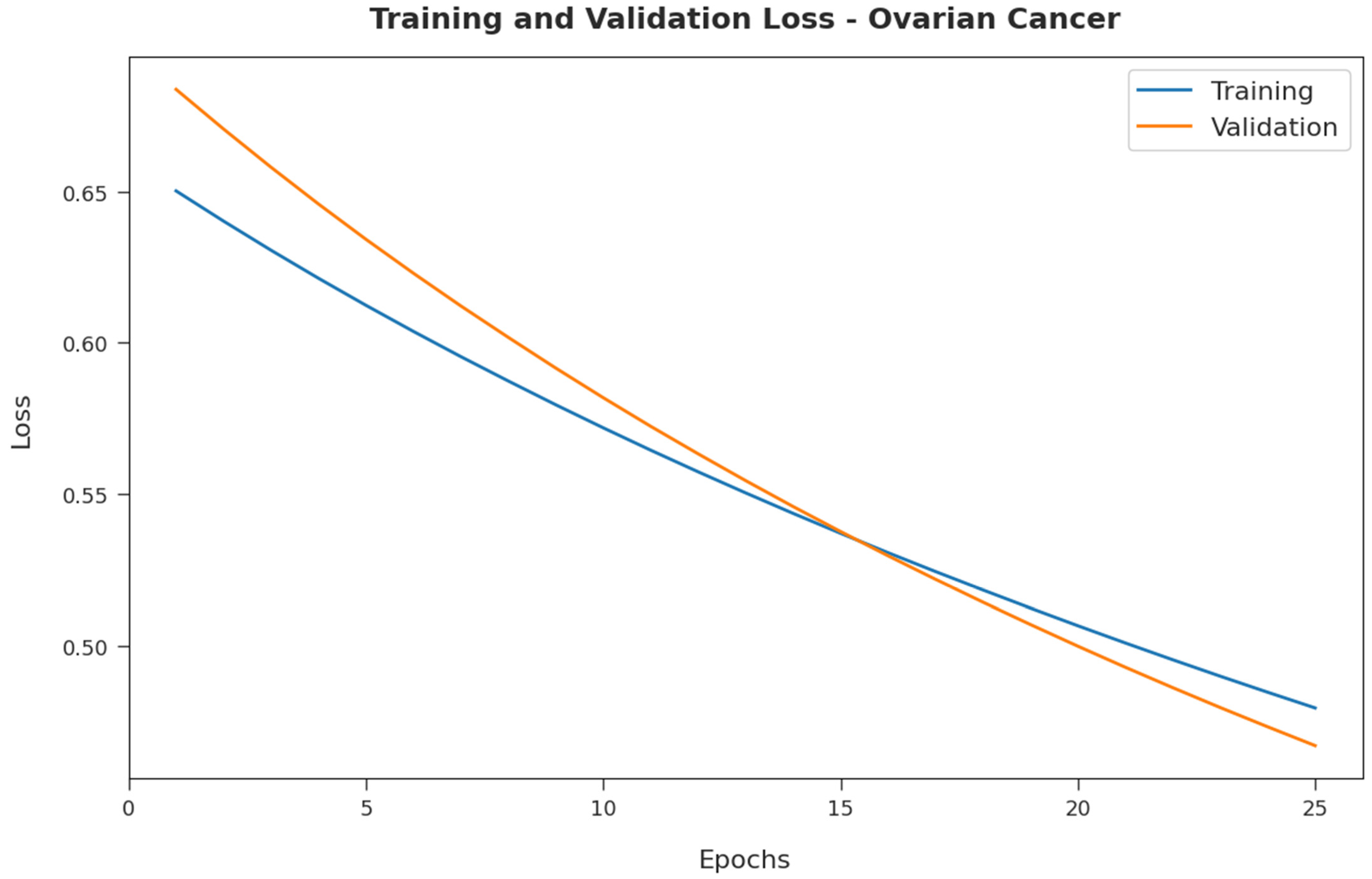 Applsci 12 04172 g011 550
