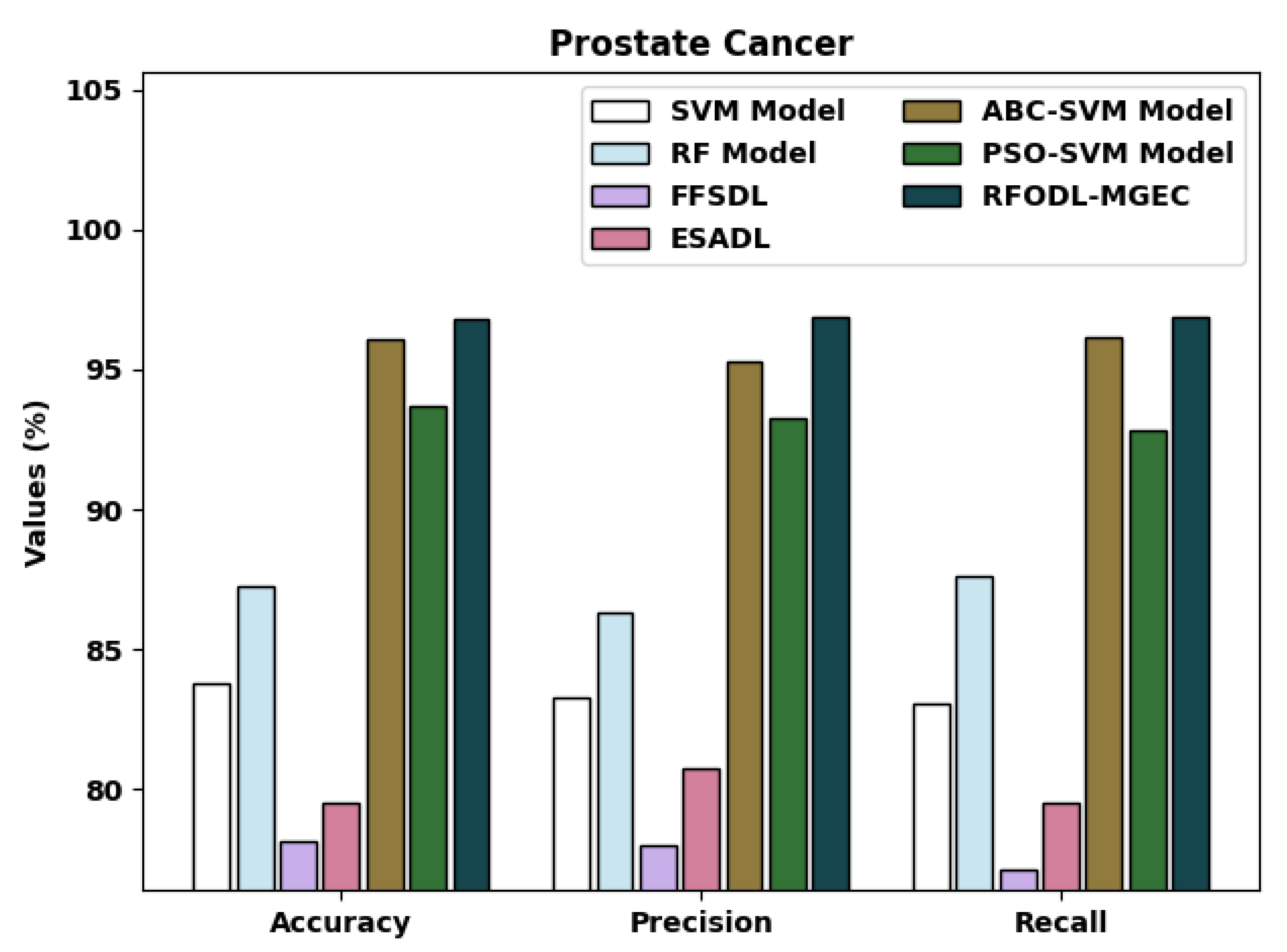 Applsci 12 04172 g012 550