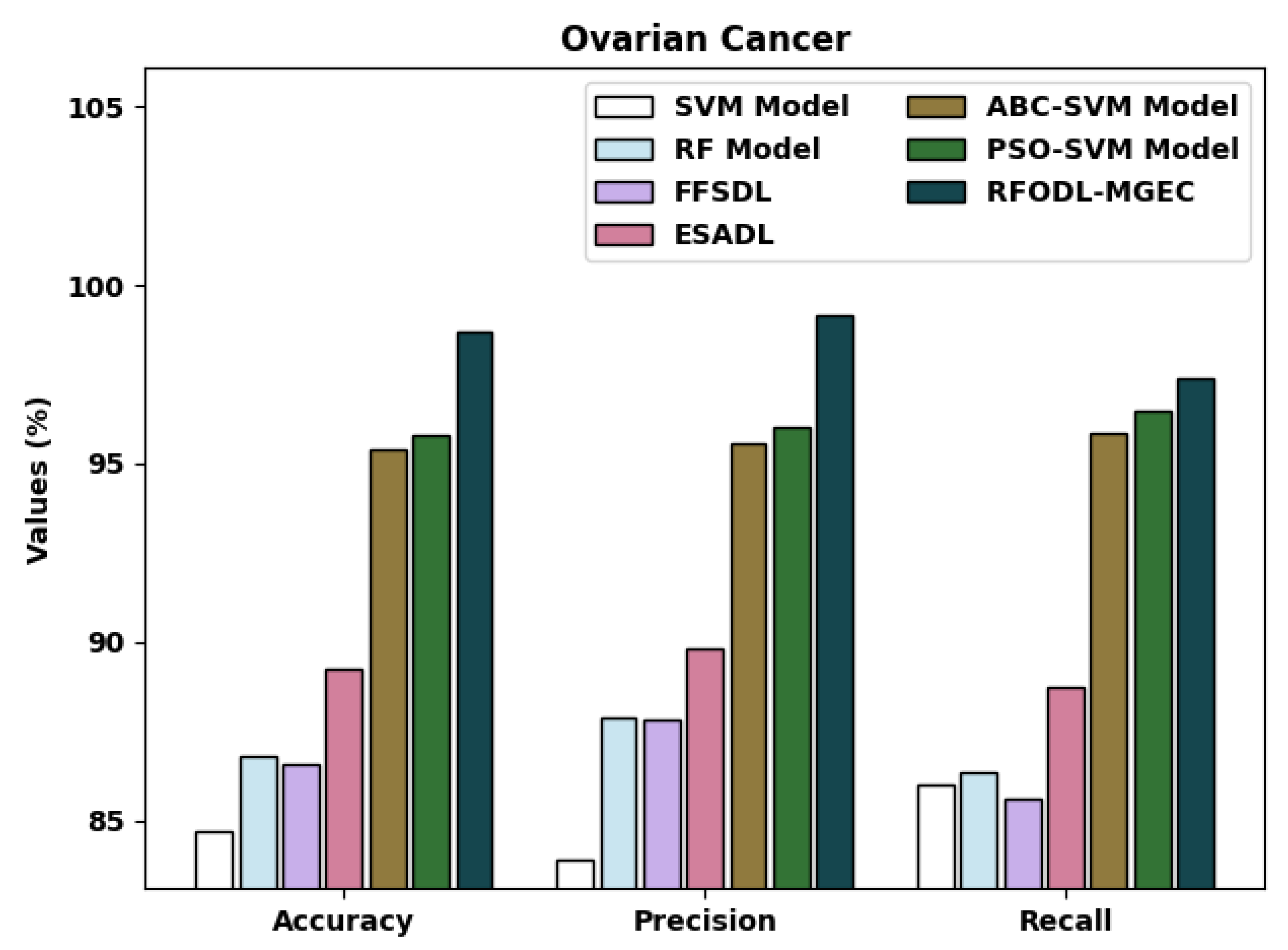 Applsci 12 04172 g014 550