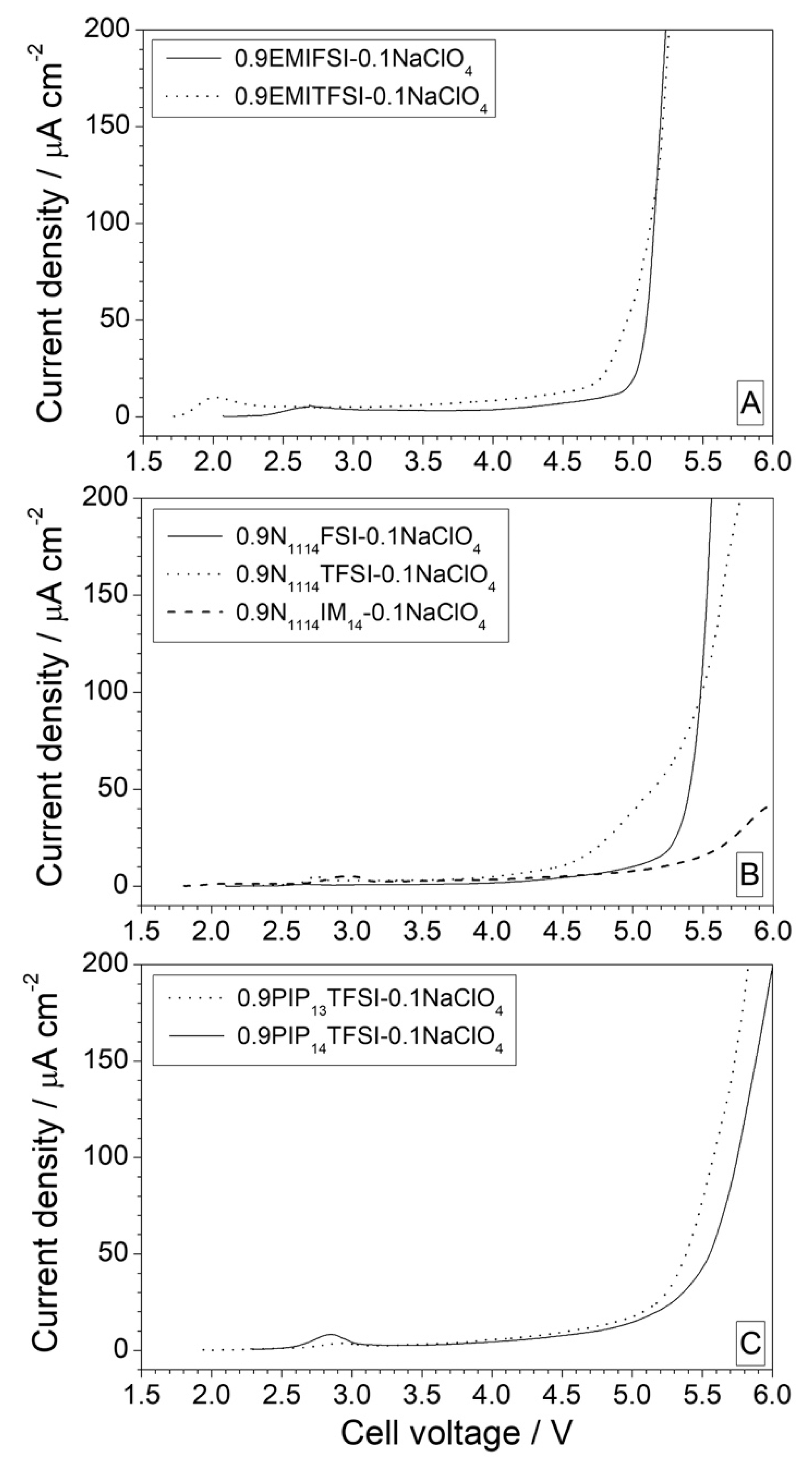 Applsci 12 04174 g001