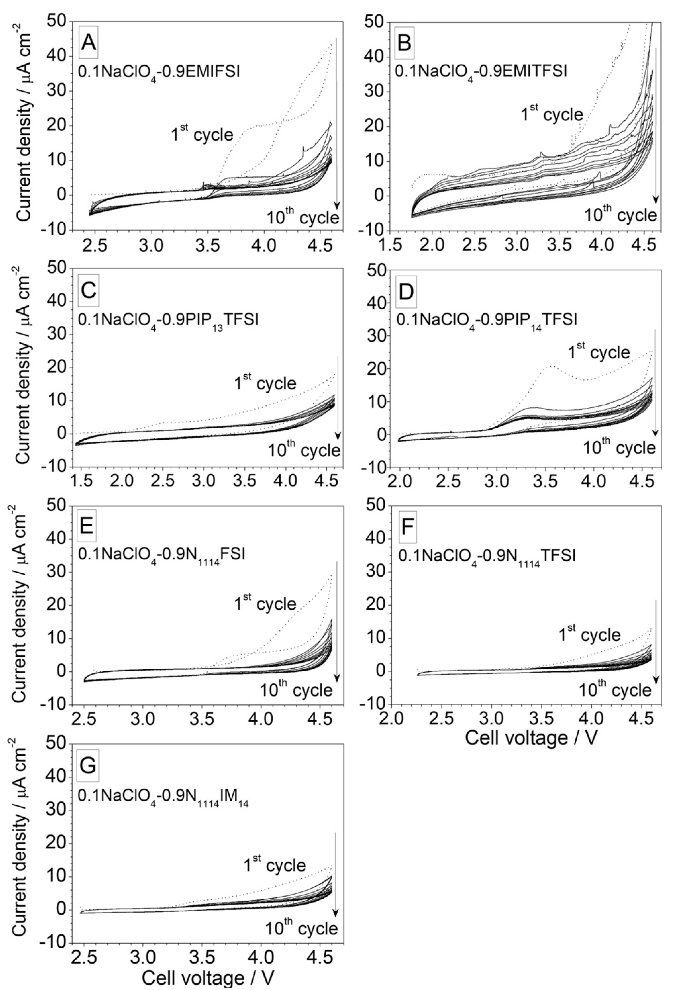 Applsci 12 04174 g002