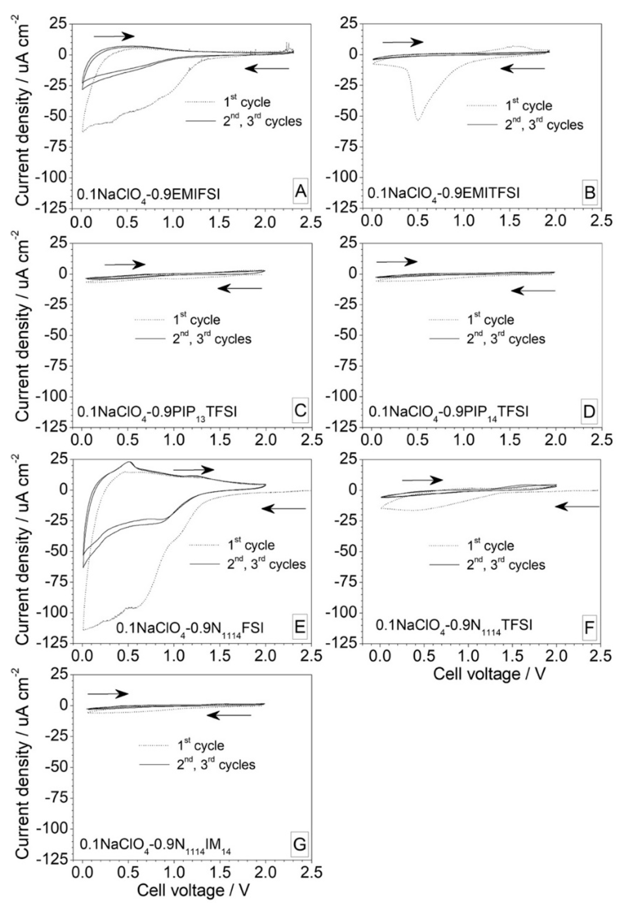 Applsci 12 04174 g004