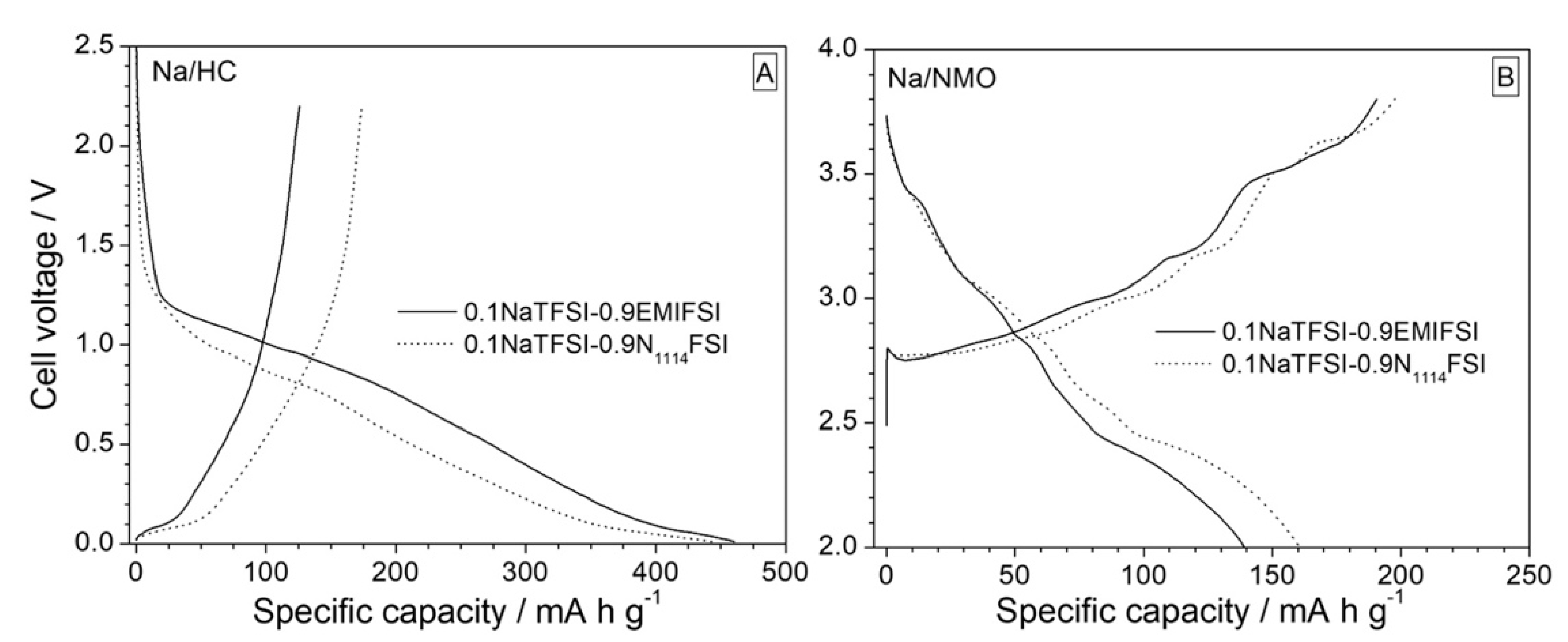 Applsci 12 04174 g006
