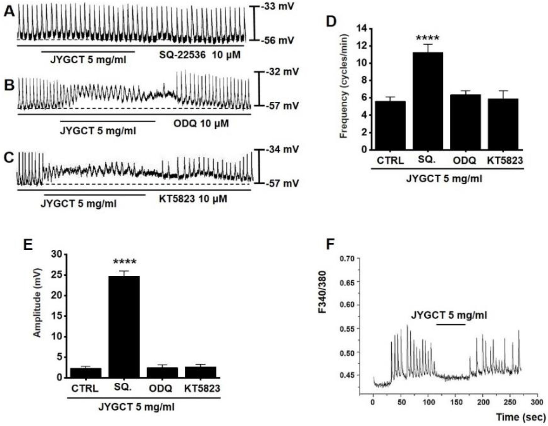Applsci 12 04175 g004 Applsci 12 04175 g004