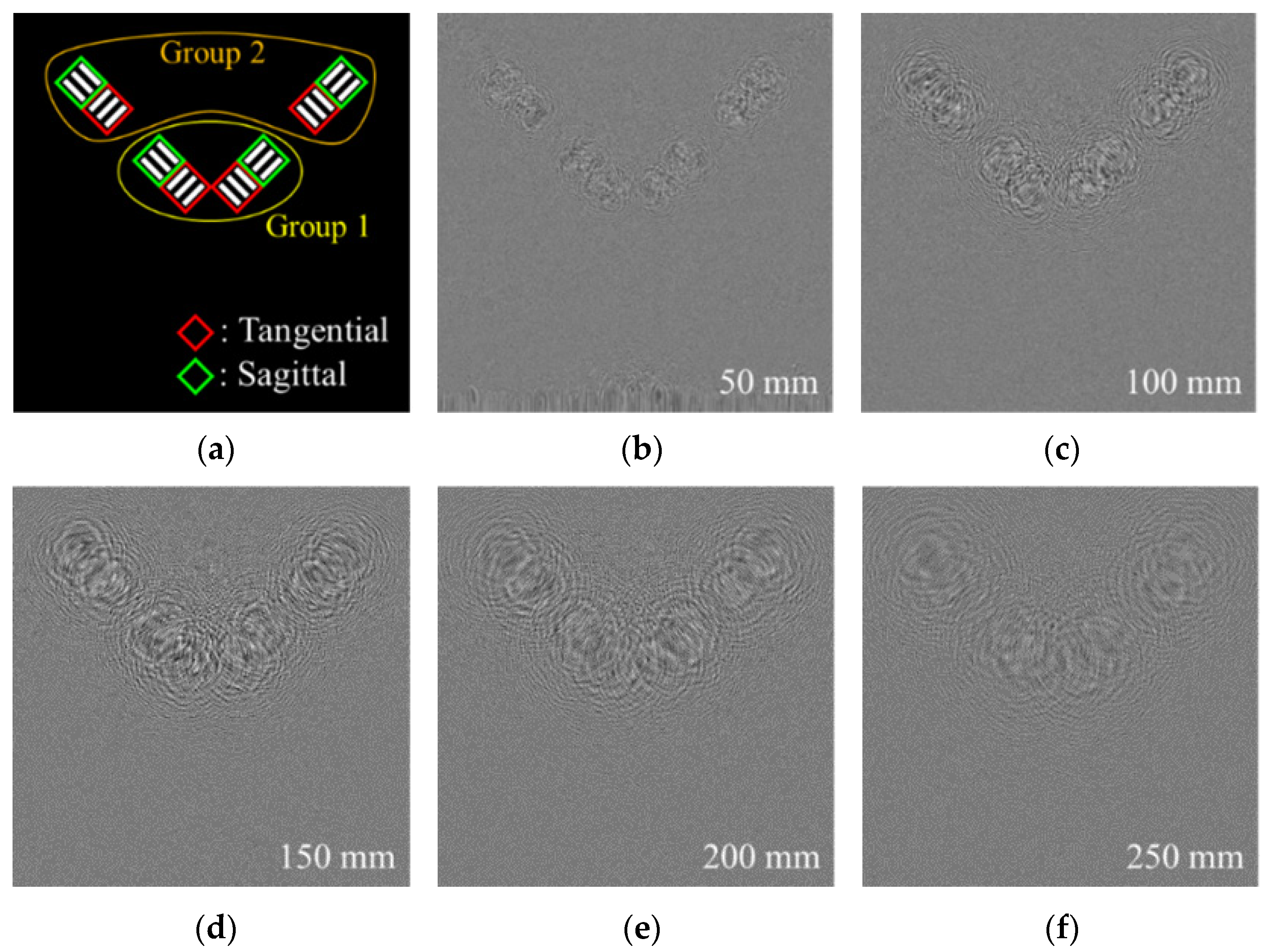 Applsci 12 04176 g008 550