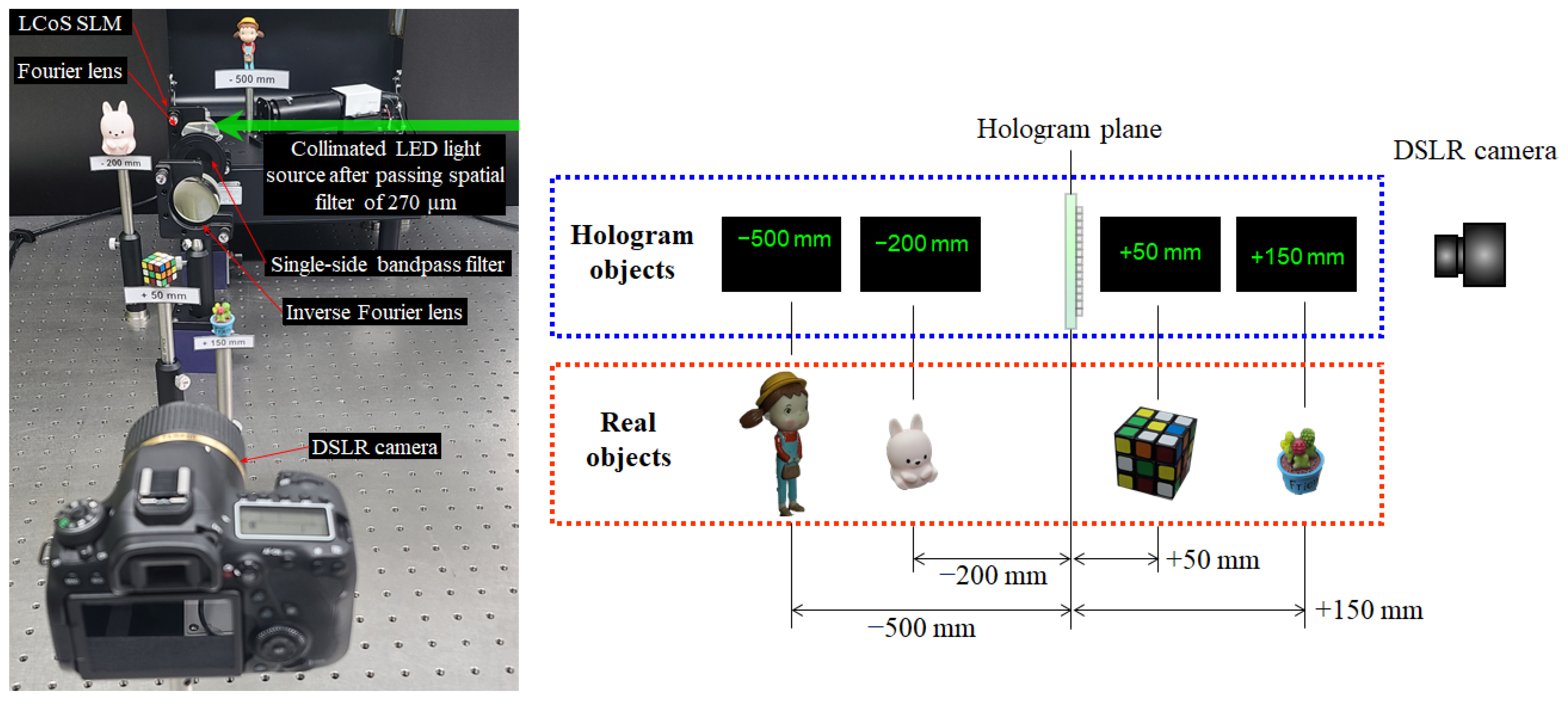 Applsci 12 04176 g012 550