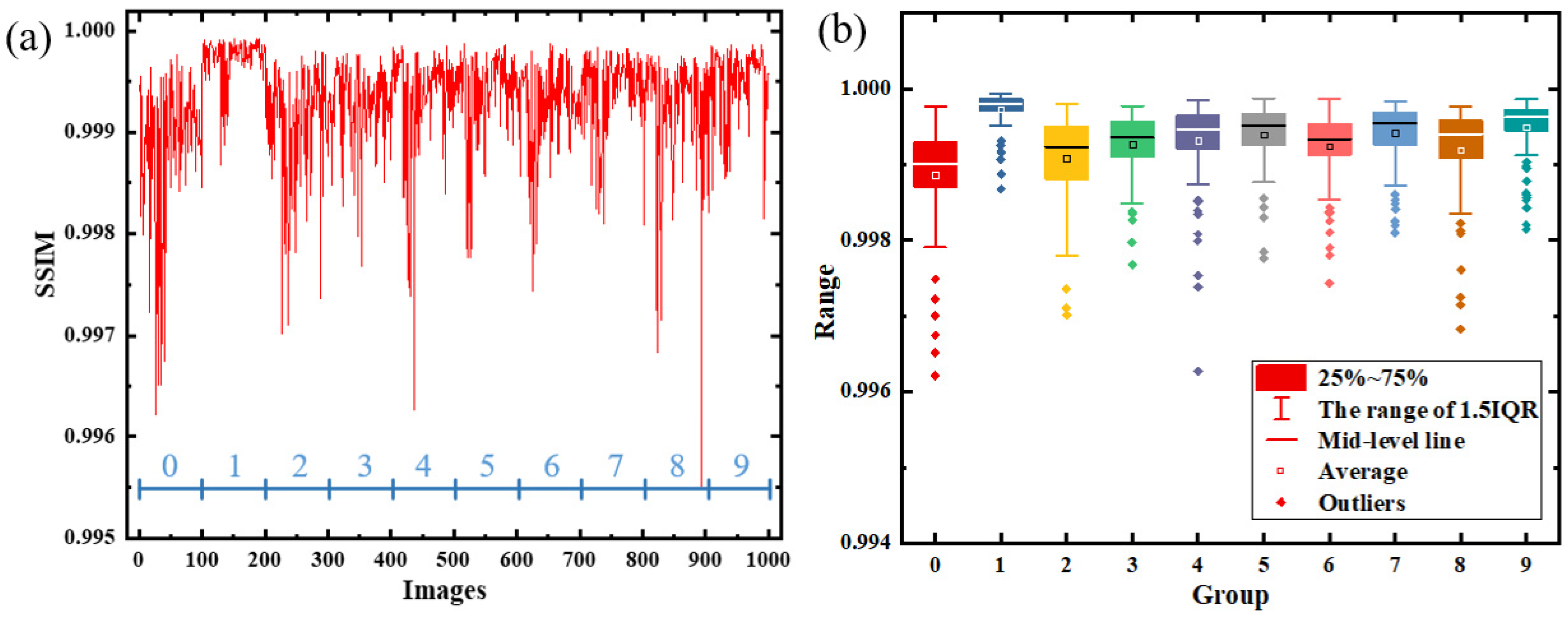 Applsci 12 04177 g010