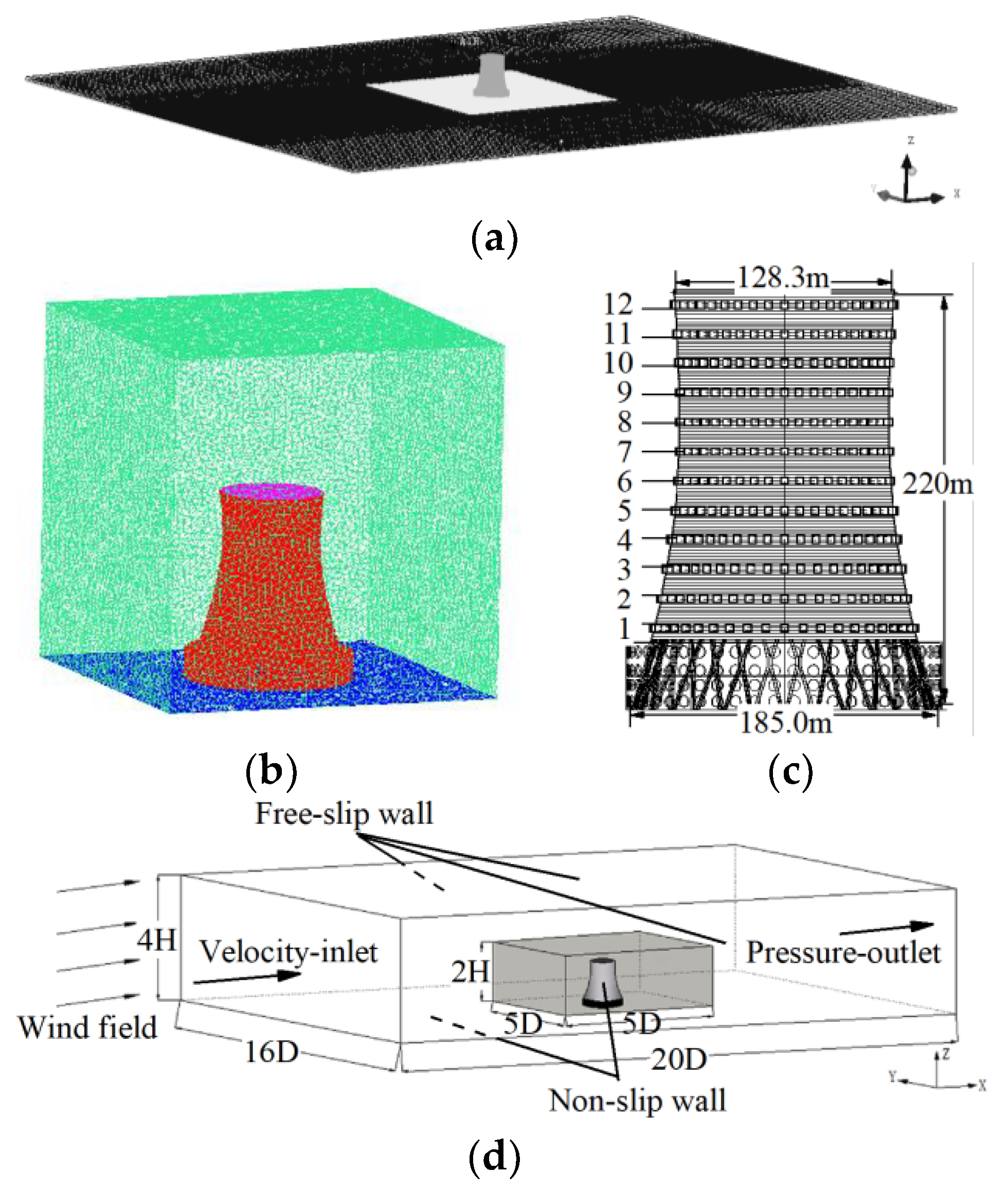 Applsci 12 04178 g008