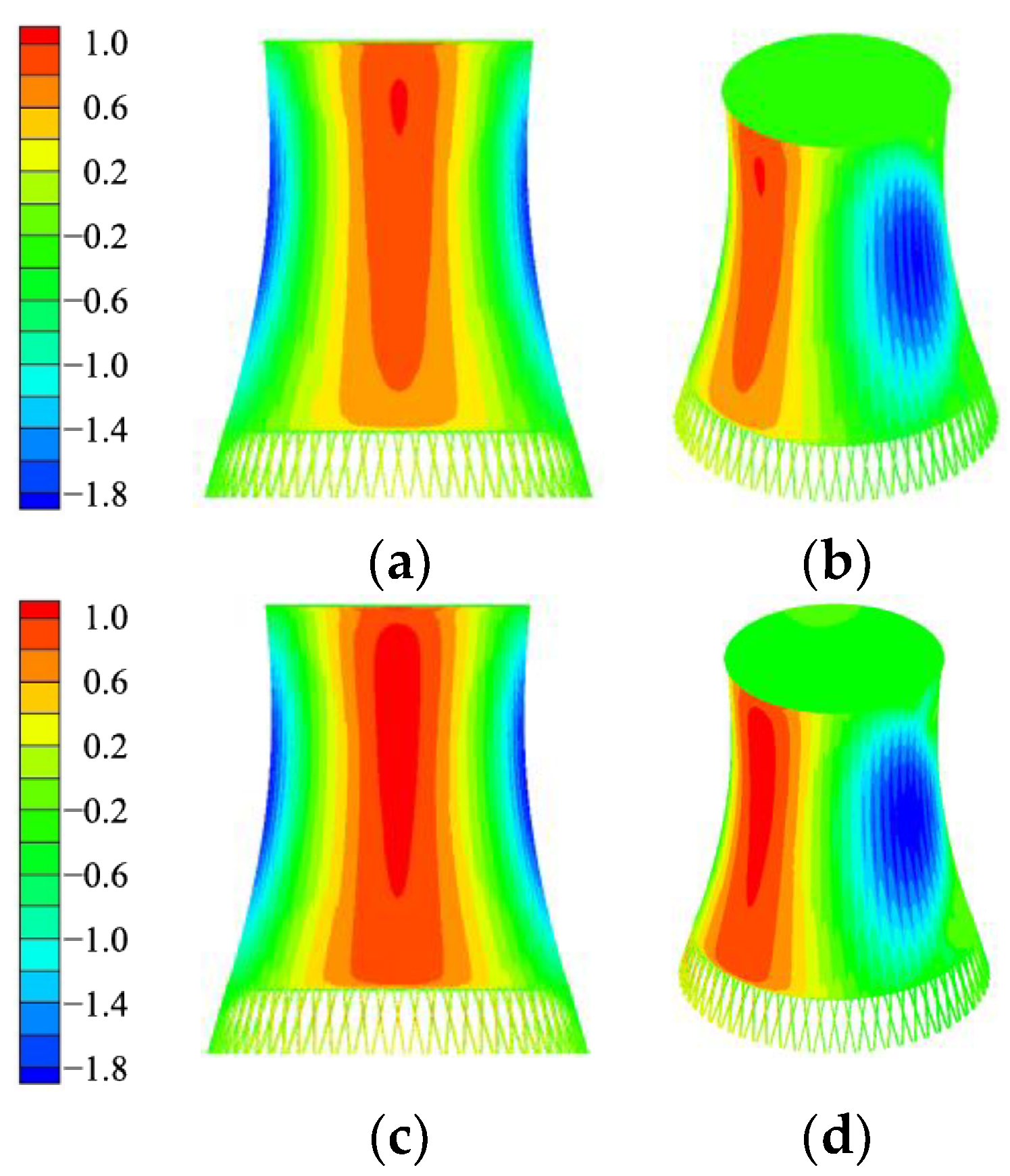 Applsci 12 04178 g011