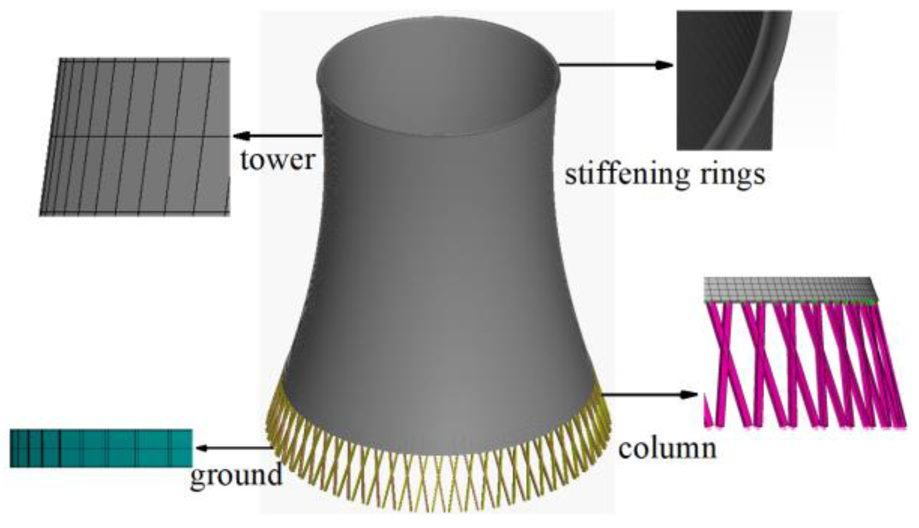 Applsci 12 04178 g012