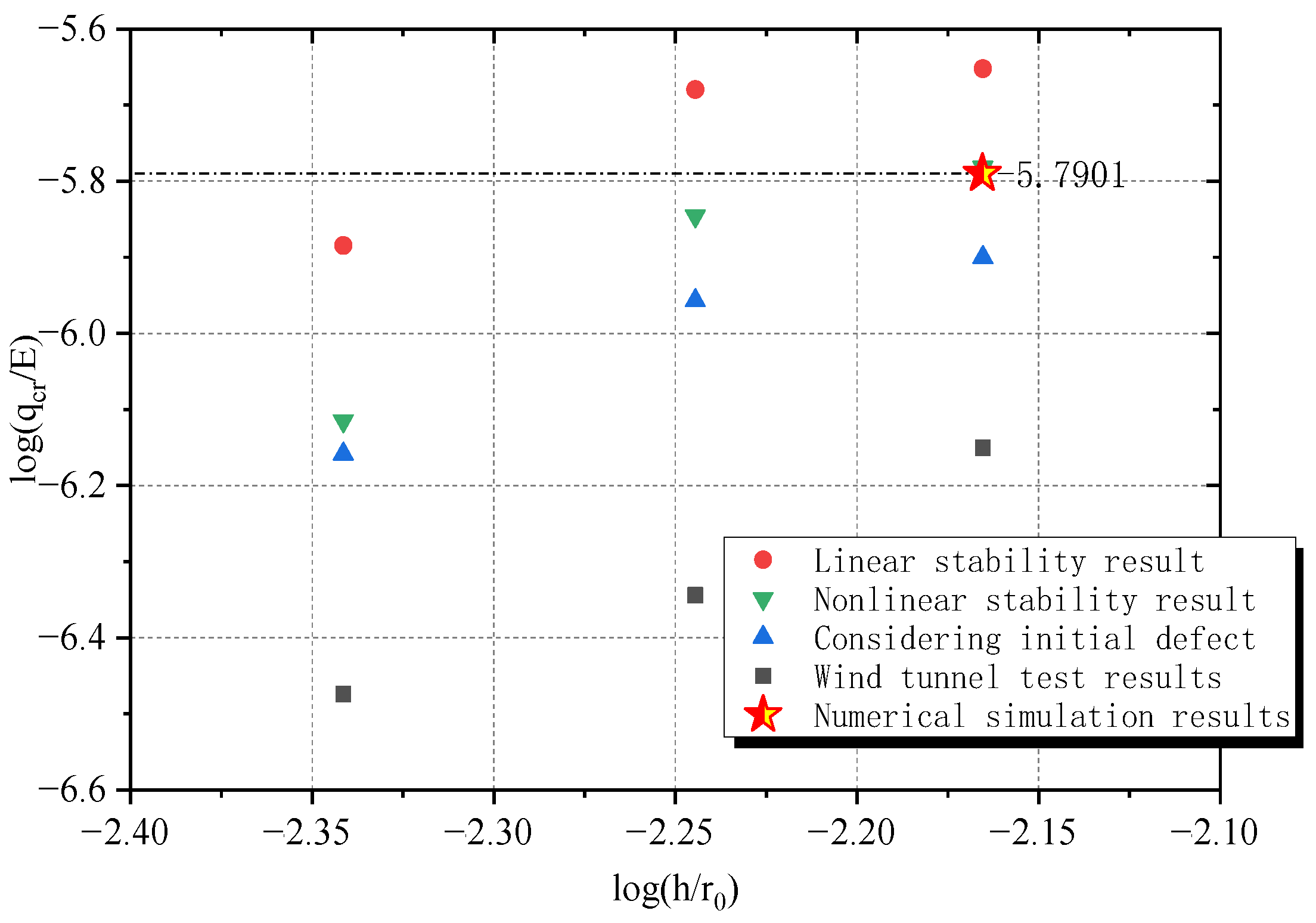 Applsci 12 04178 g014