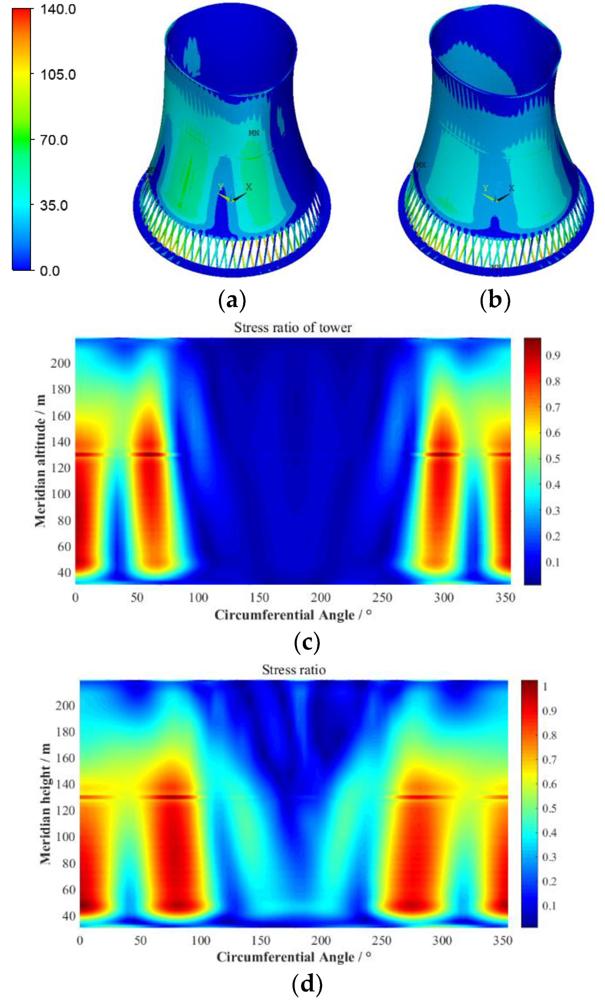 Applsci 12 04178 g016