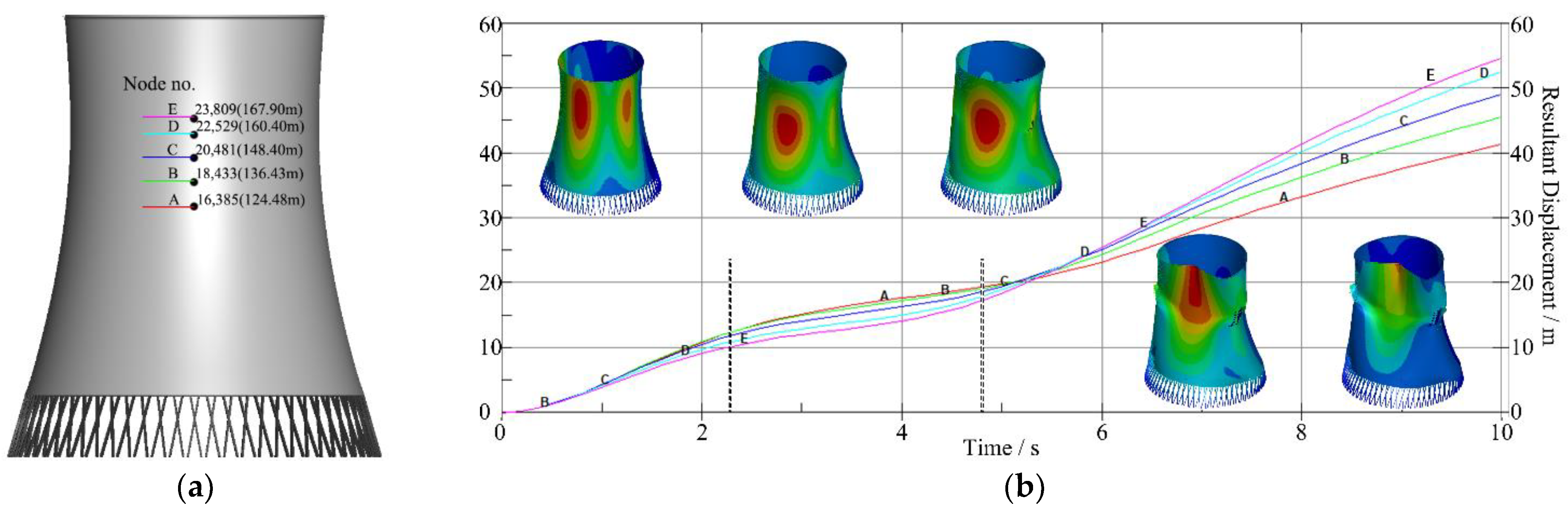 Applsci 12 04178 g020