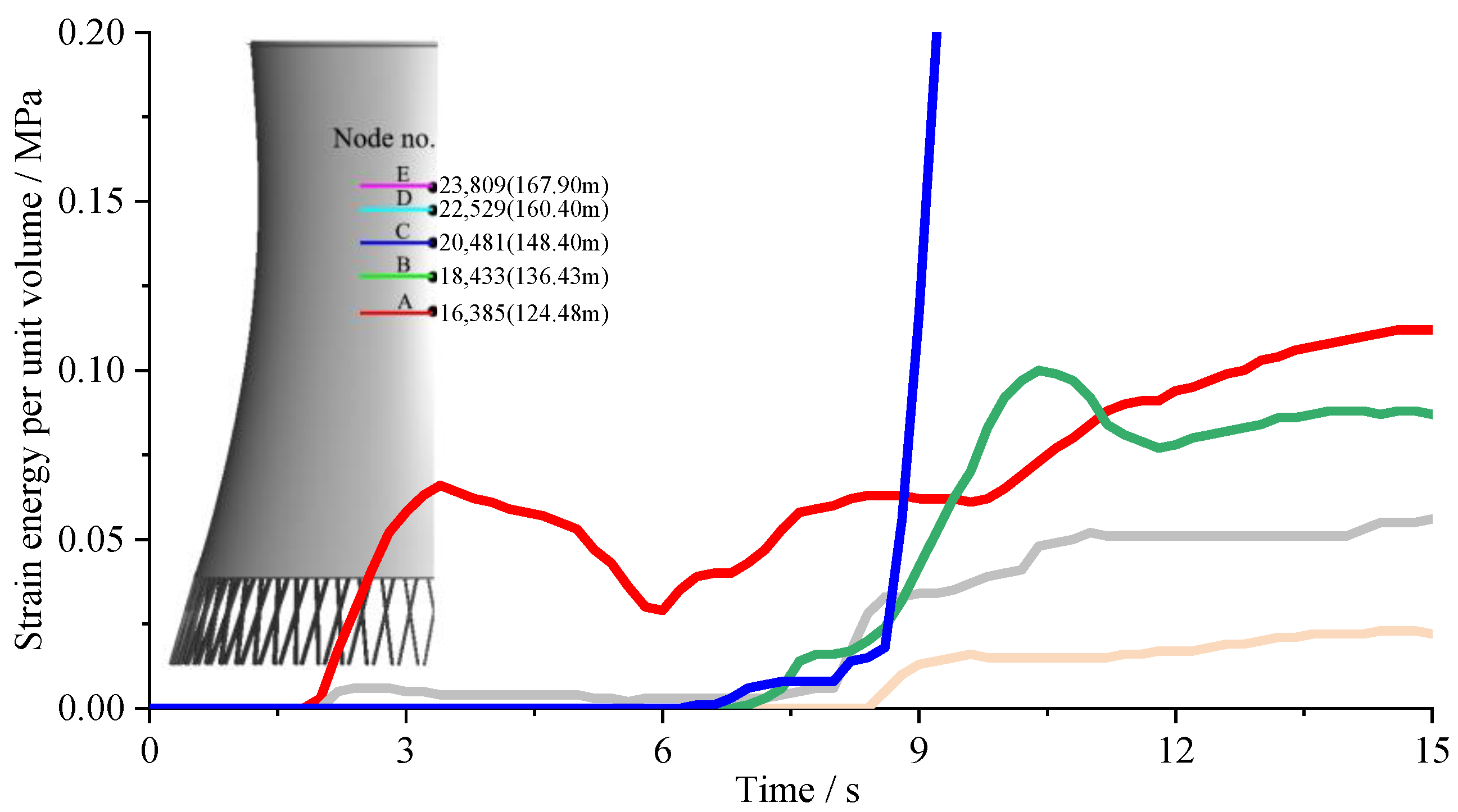Applsci 12 04178 g021