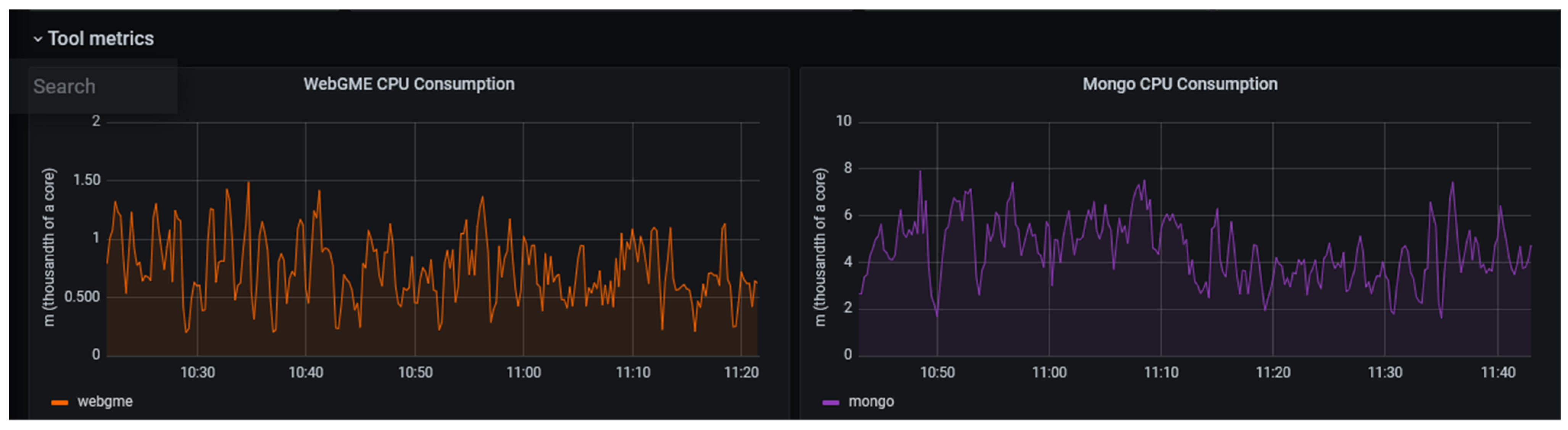 Applsci 12 04183 g005