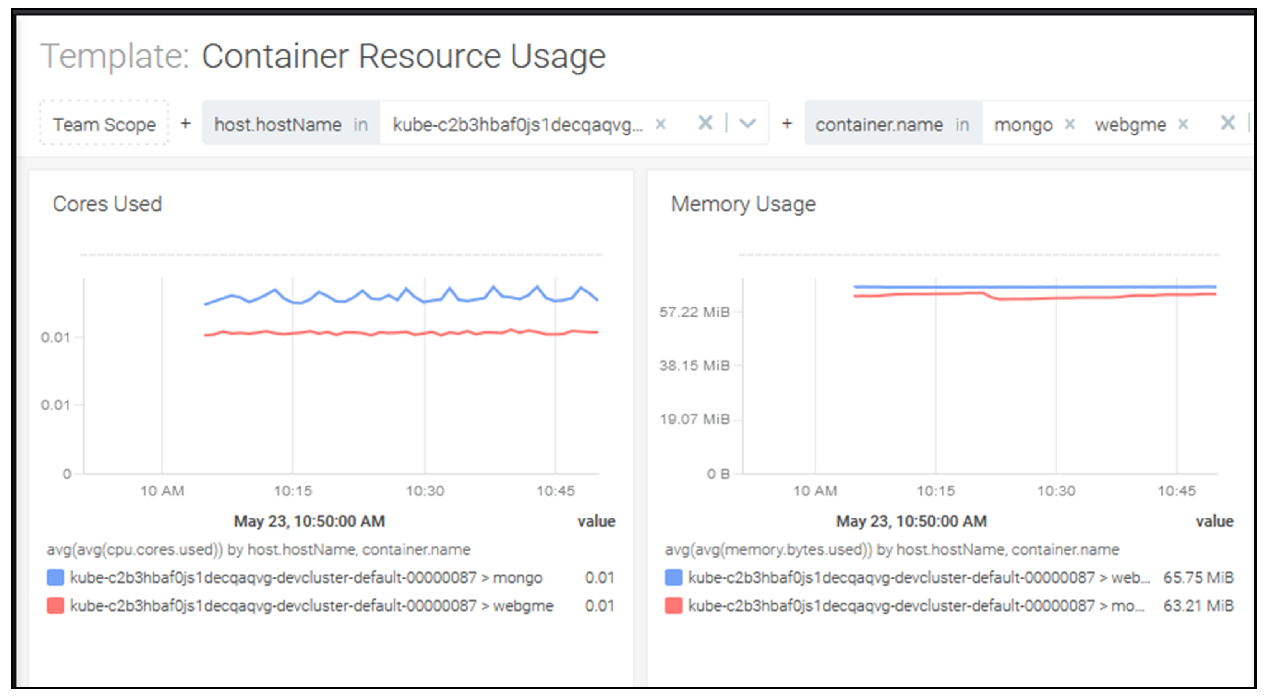 Applsci 12 04183 g006