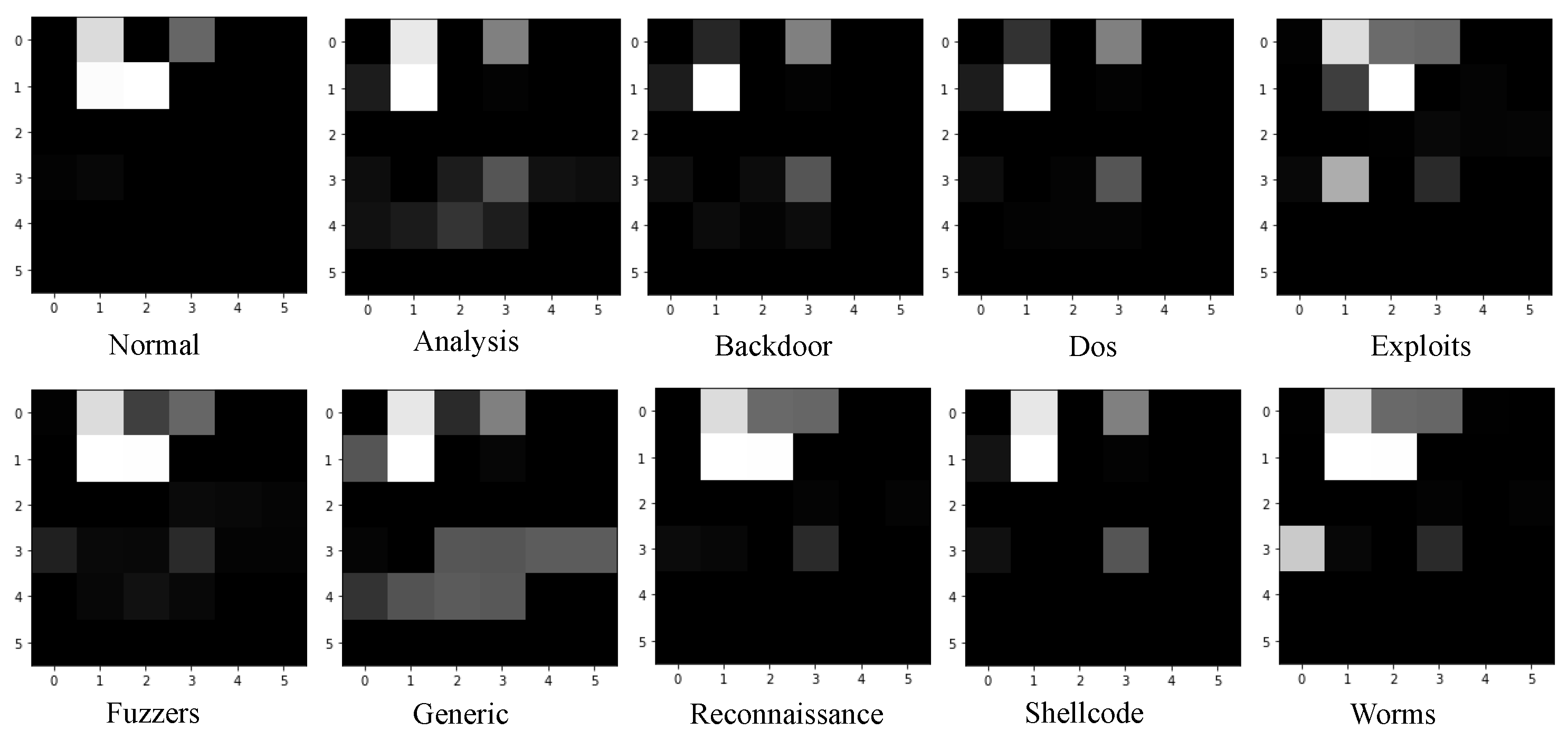 Applsci 12 04184 g002