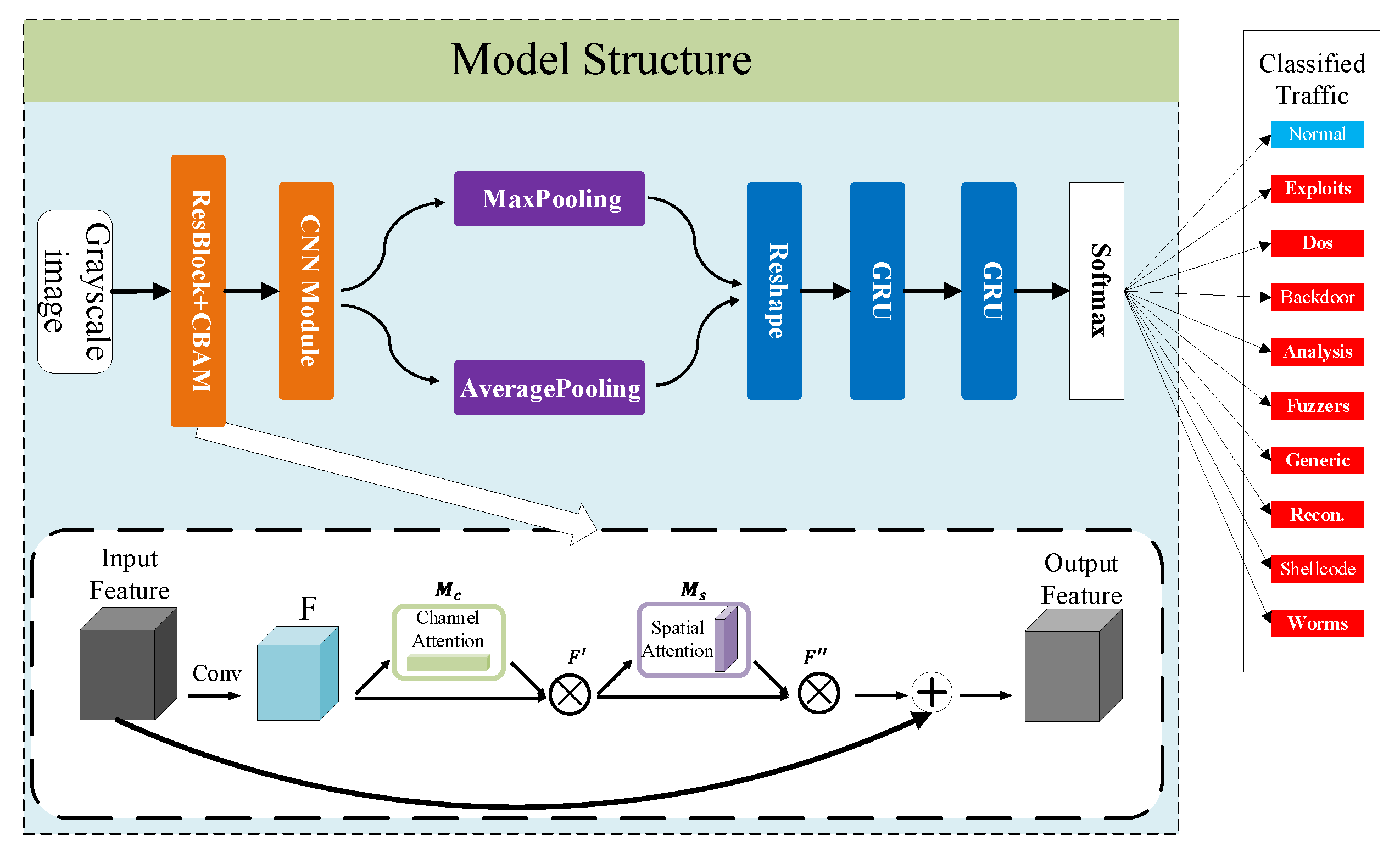 Applsci 12 04184 g007