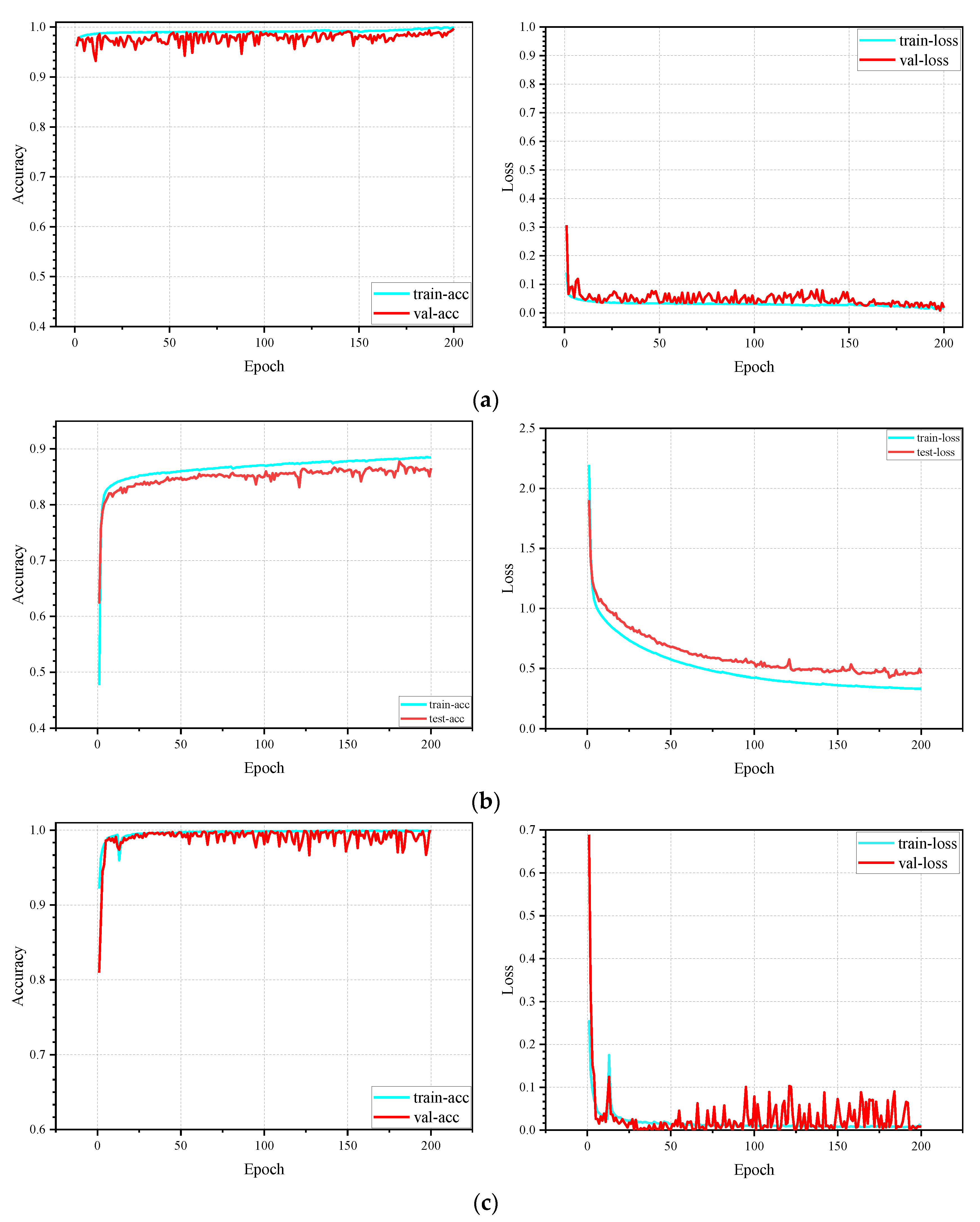 Applsci 12 04184 g010