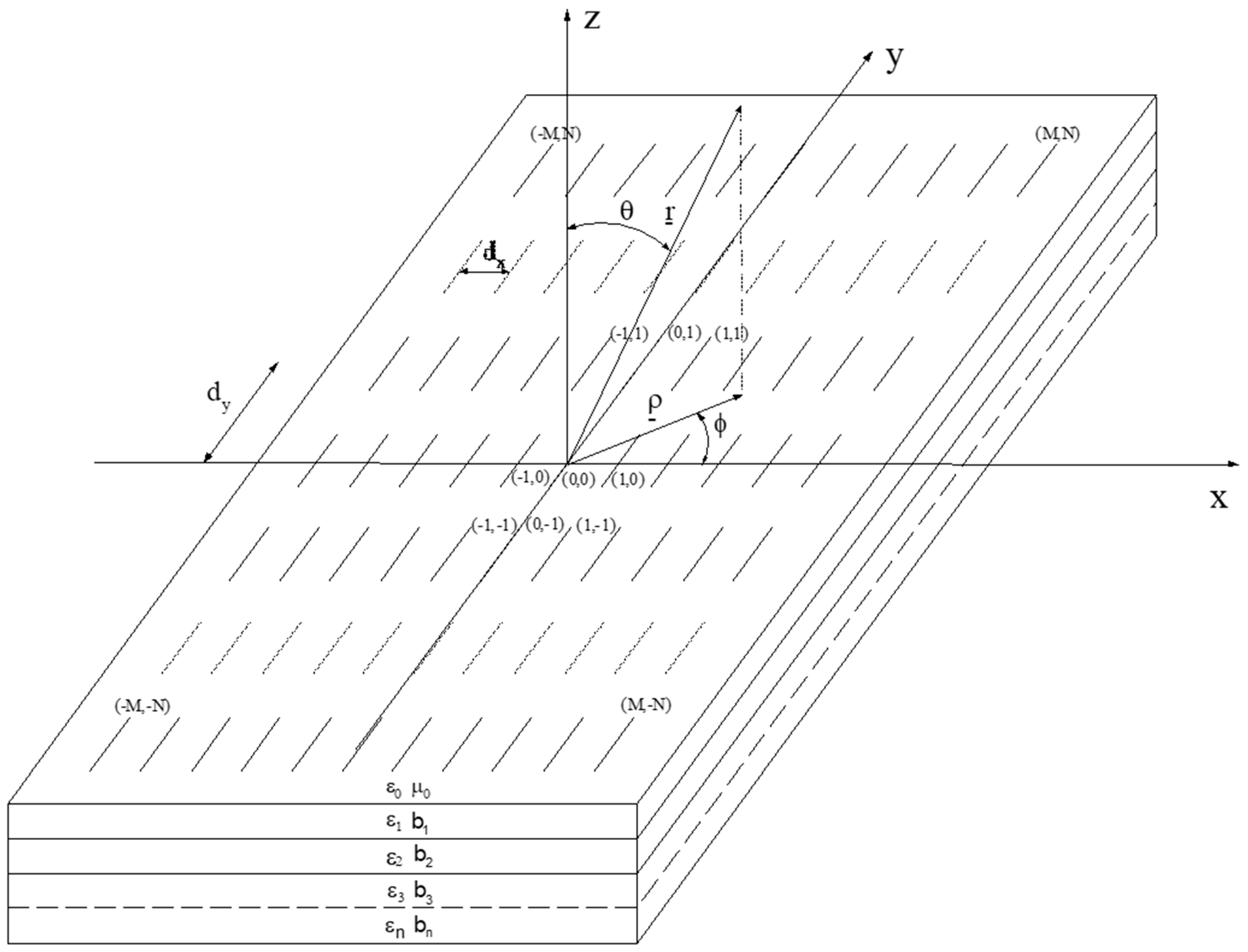 Applsci 12 04185 g001 550