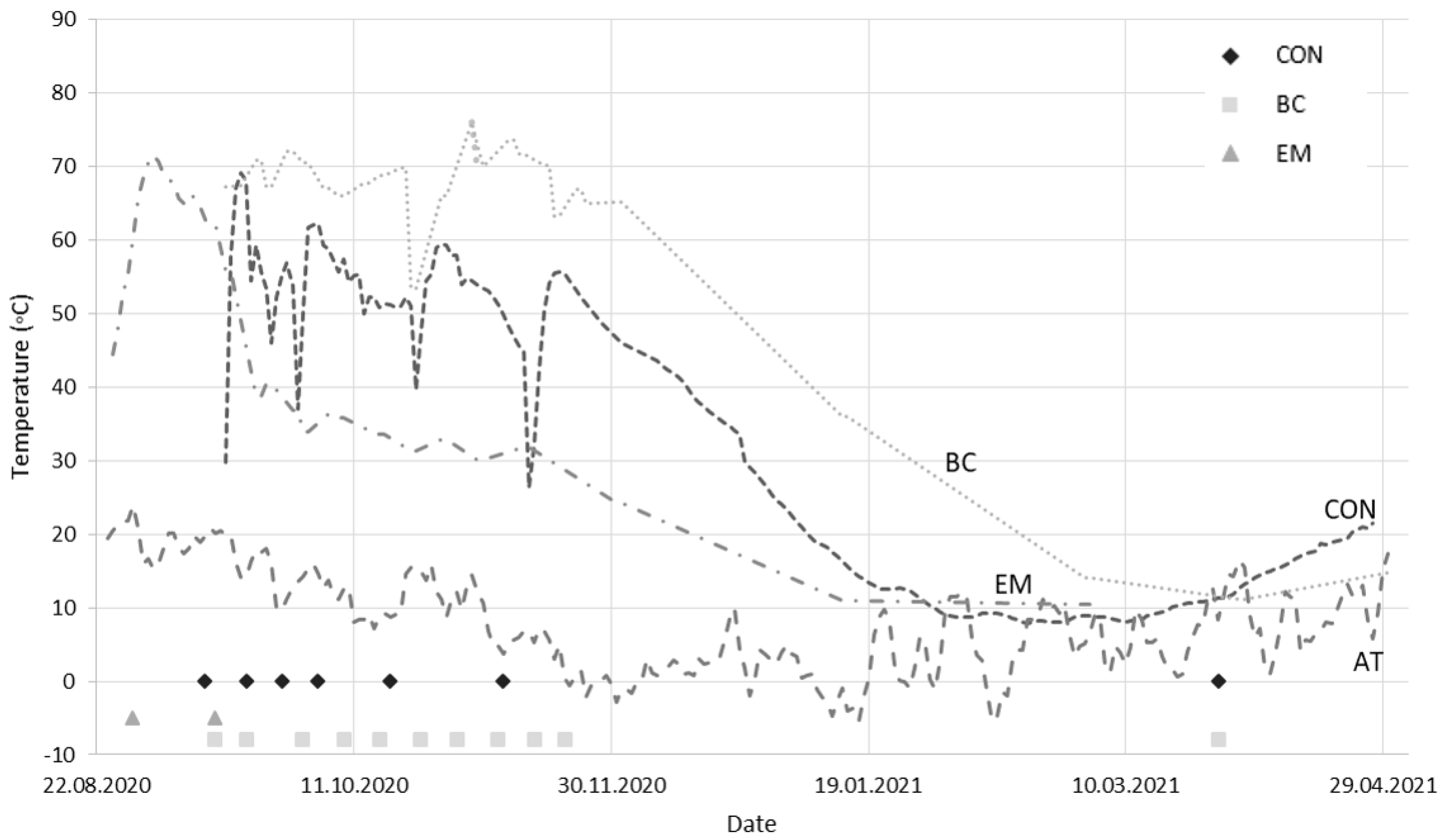 Applsci 12 04190 g002 550
