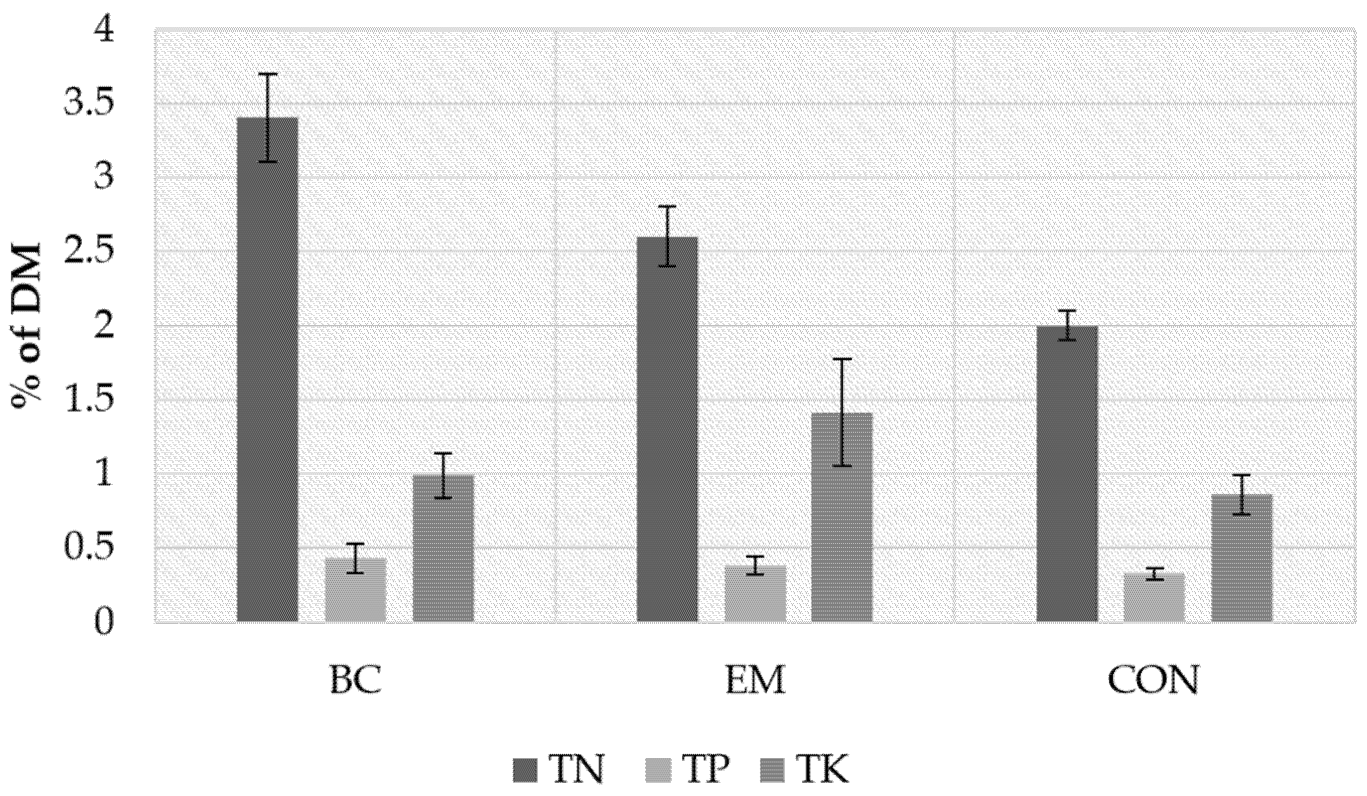 Applsci 12 04190 g003 550