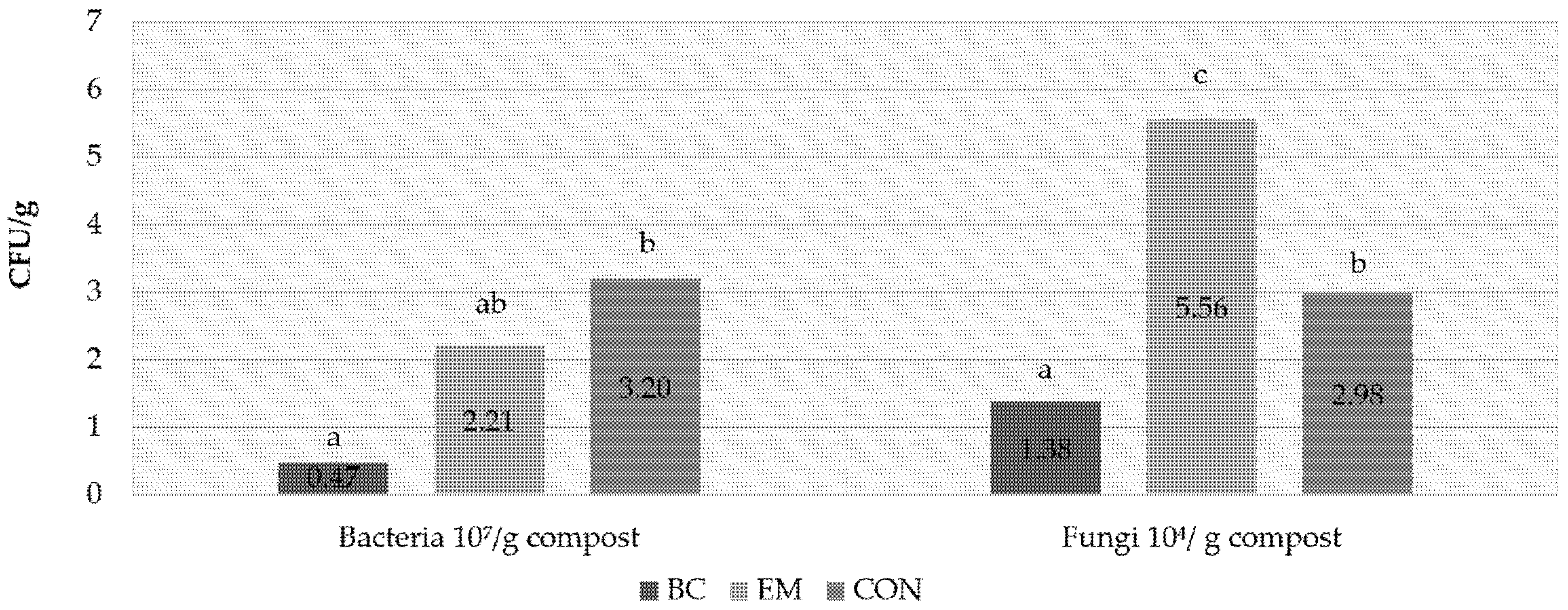 Applsci 12 04190 g006 550
