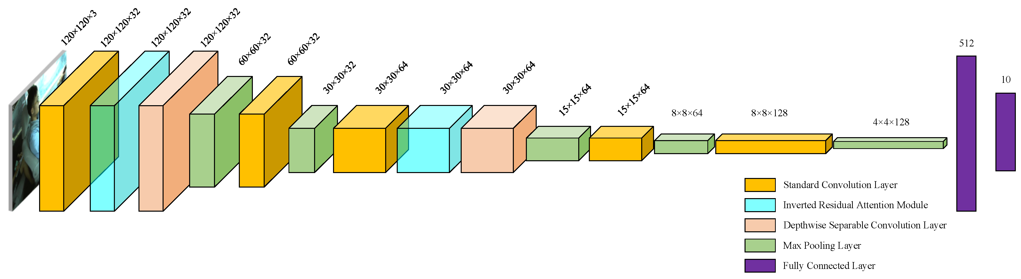 Applsci 12 04191 g004