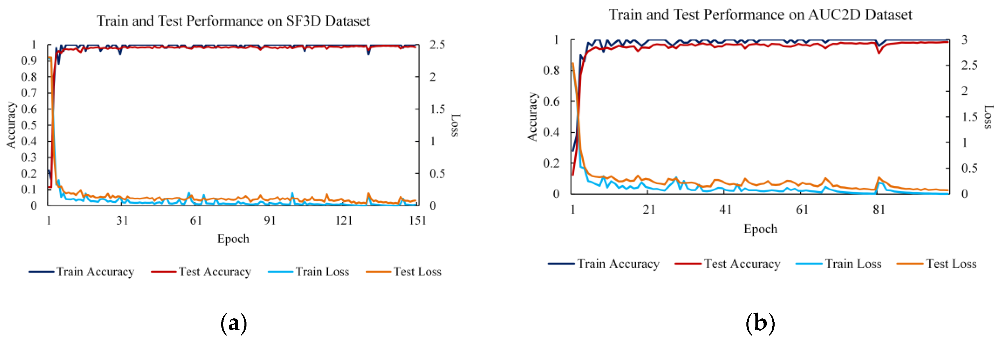 Applsci 12 04191 g009