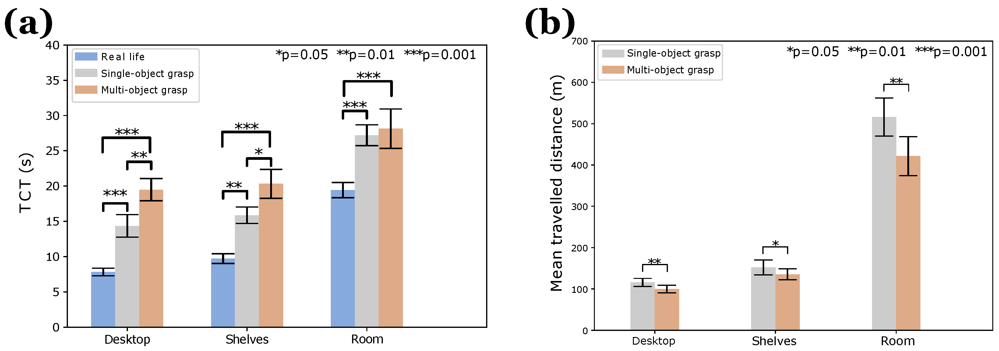 Applsci 12 04193 g005 550