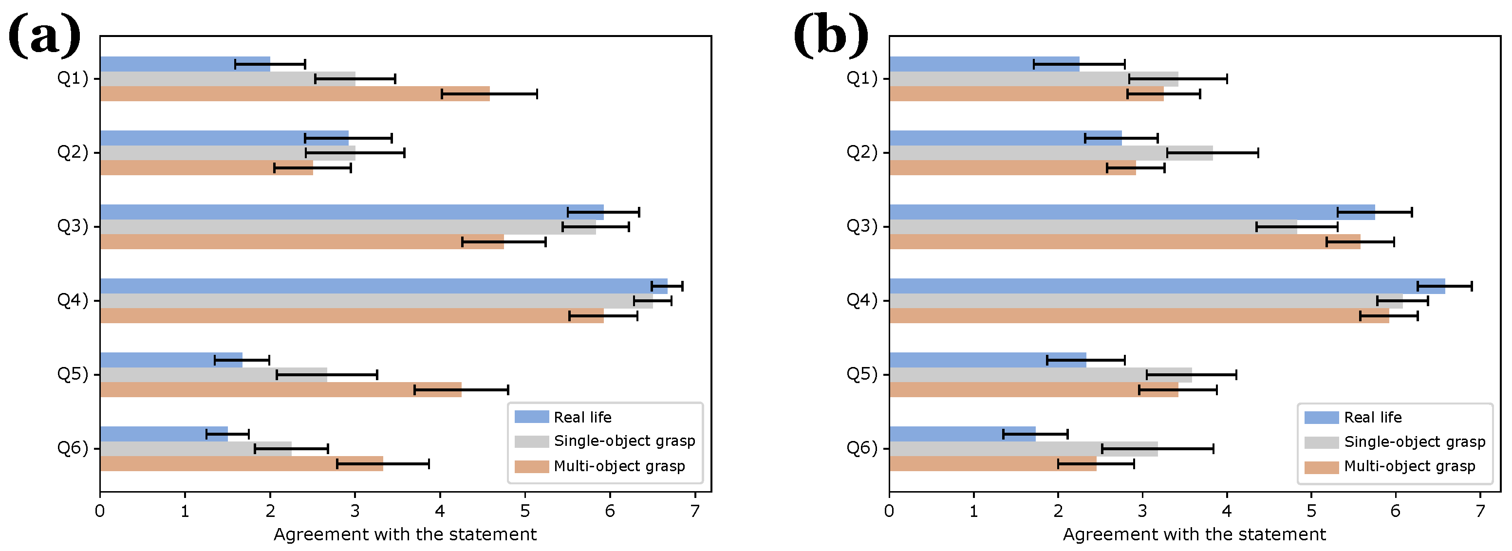Applsci 12 04193 g006 550