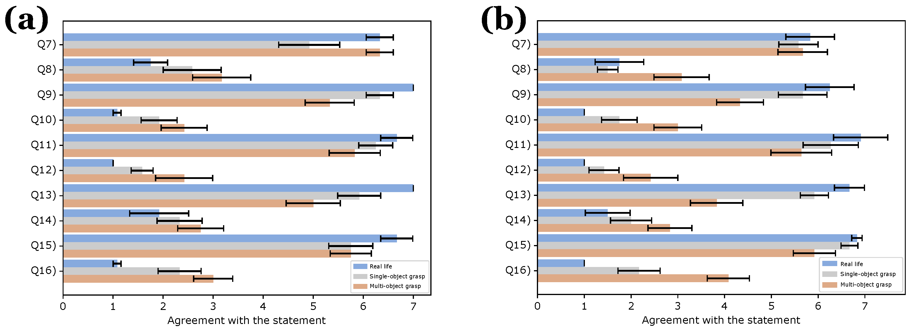 Applsci 12 04193 g007 550