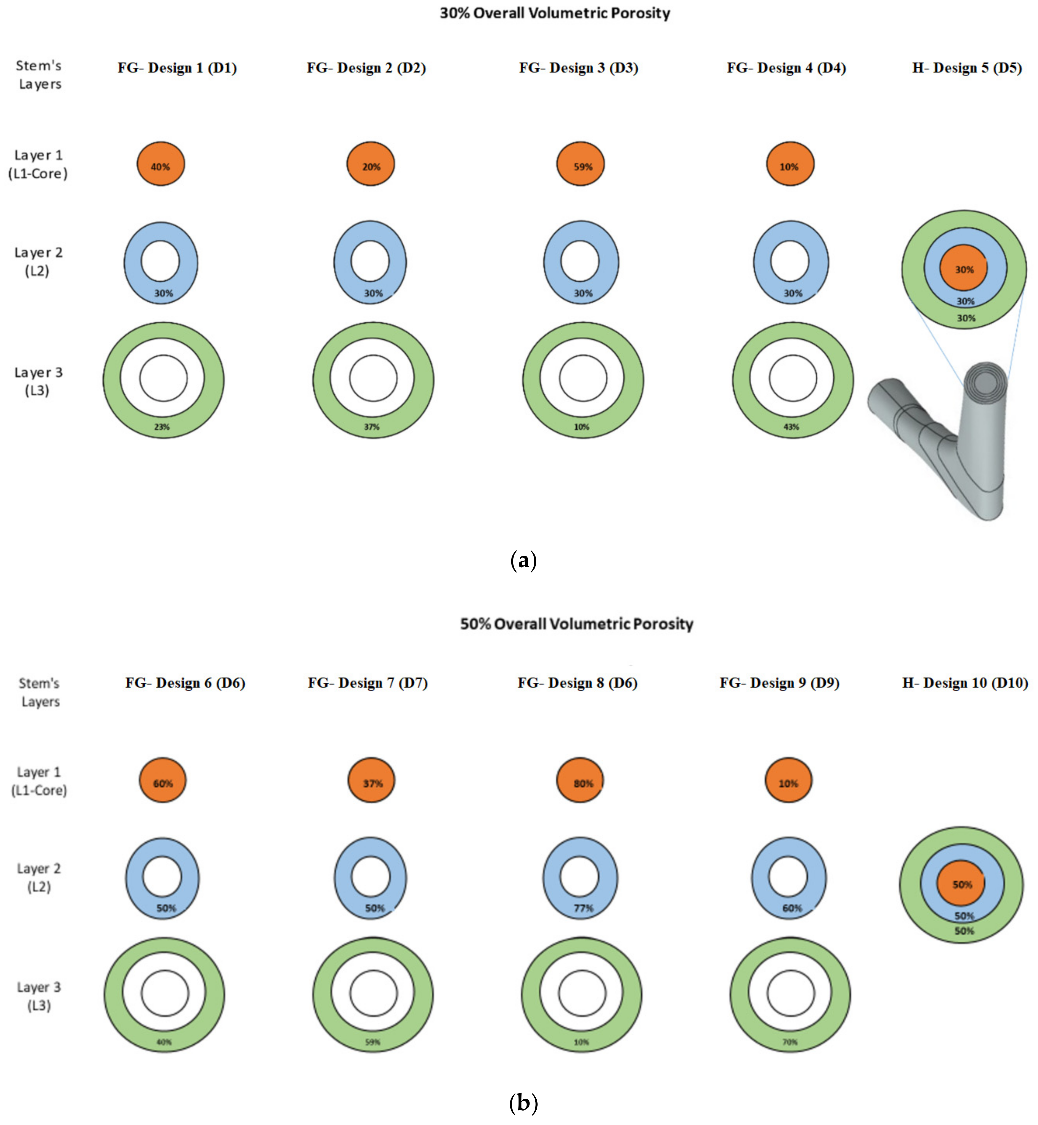 Applsci 12 04197 g002a