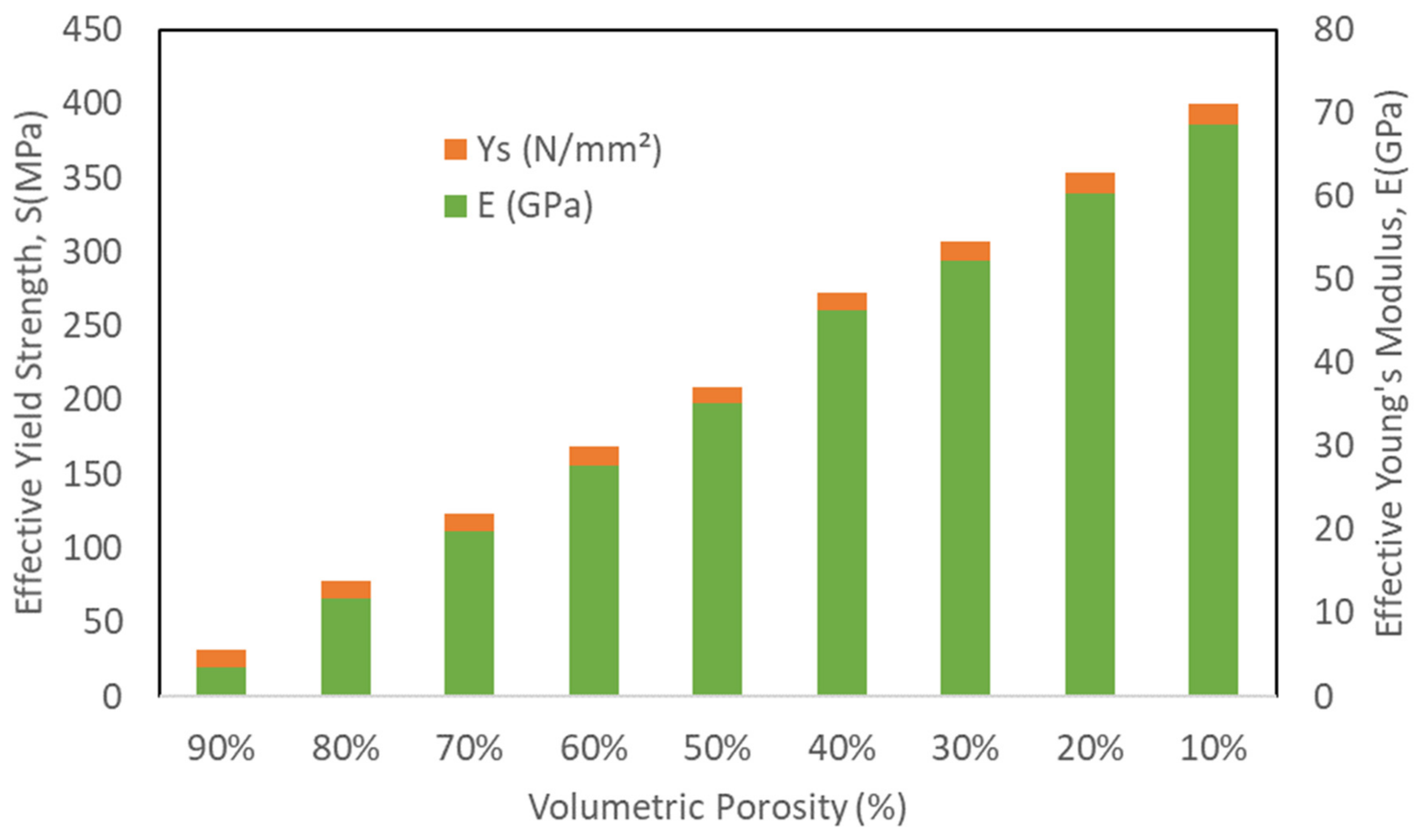 Applsci 12 04197 g005