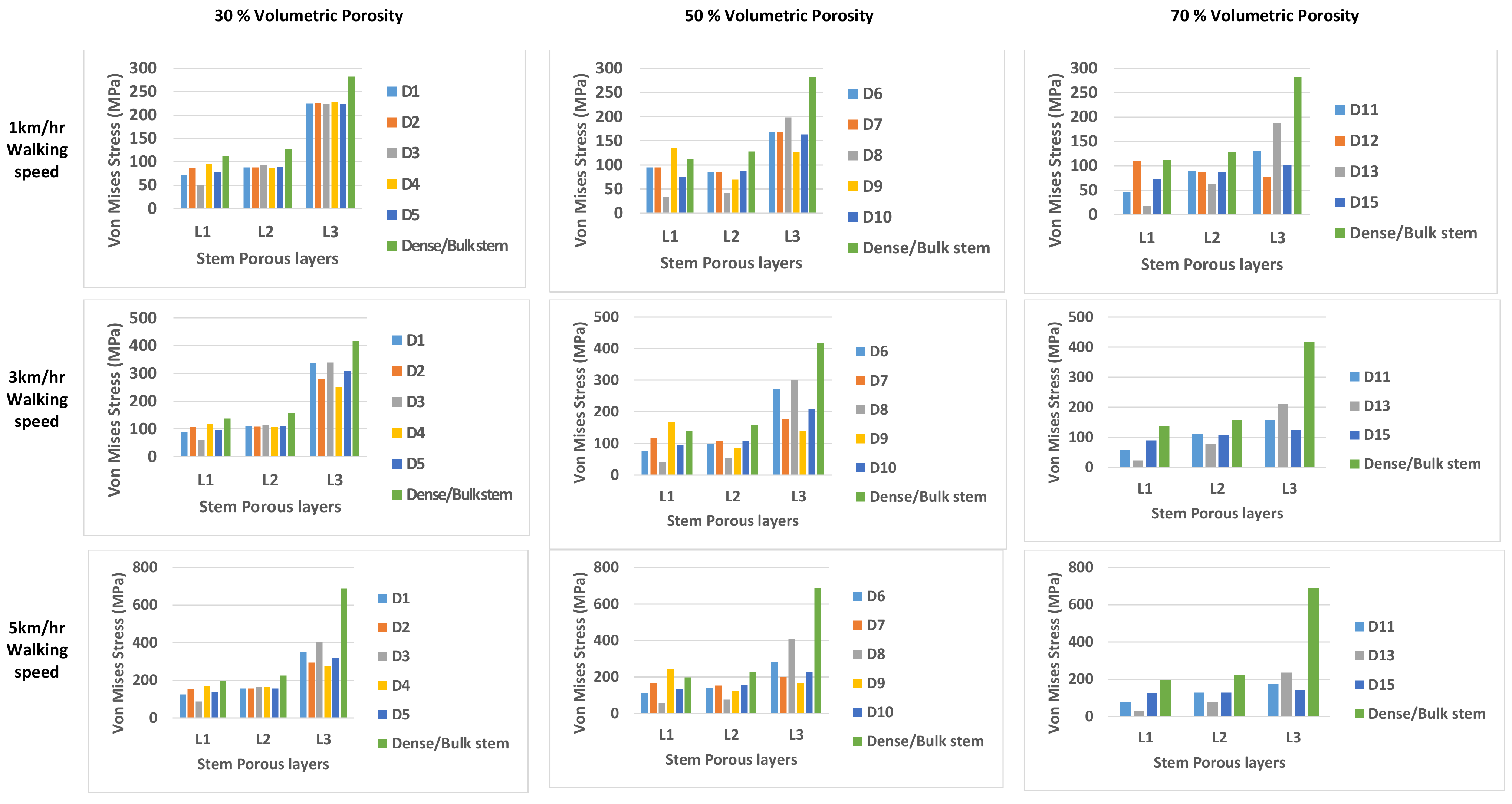 Applsci 12 04197 g007