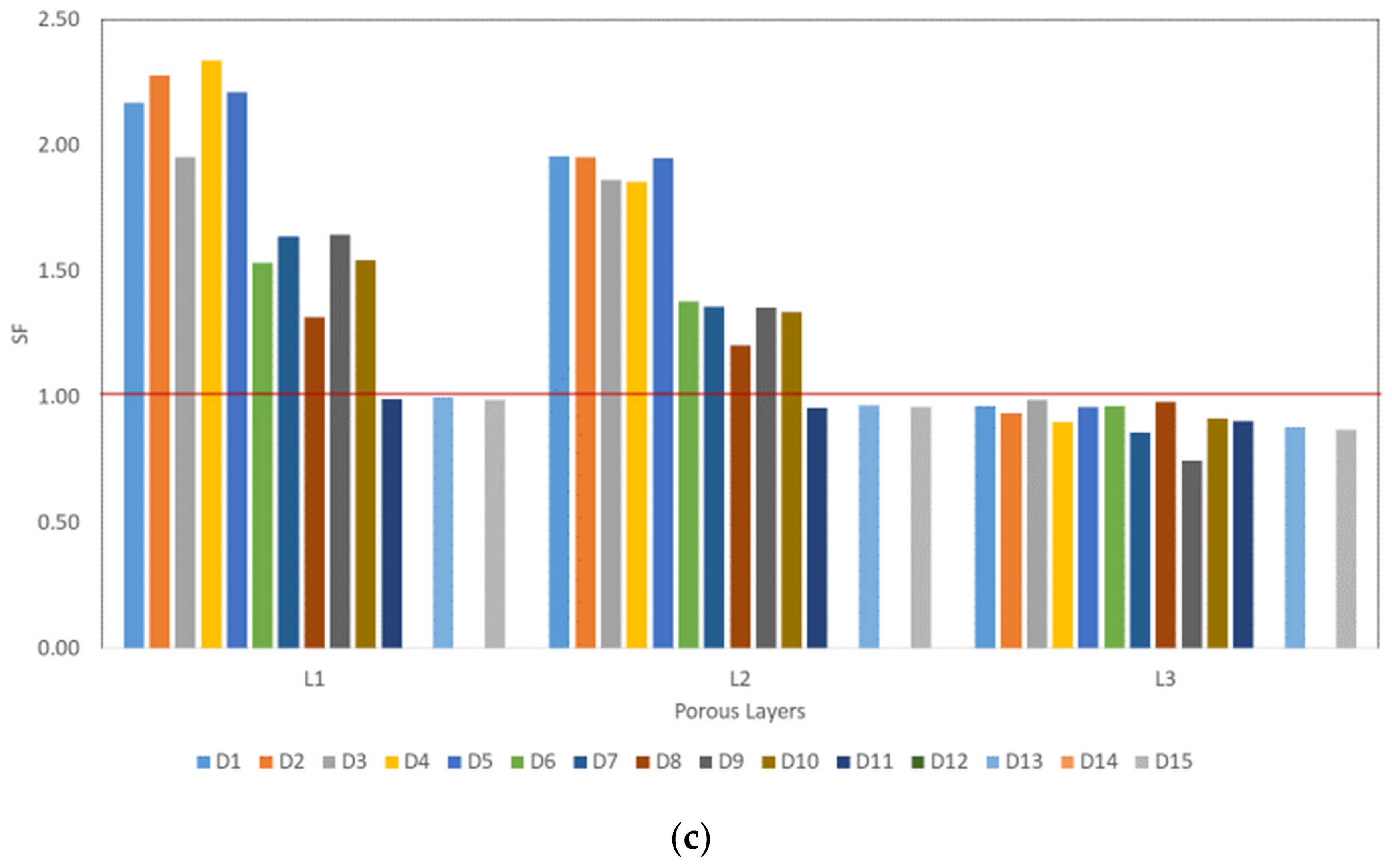 Applsci 12 04197 g008b
