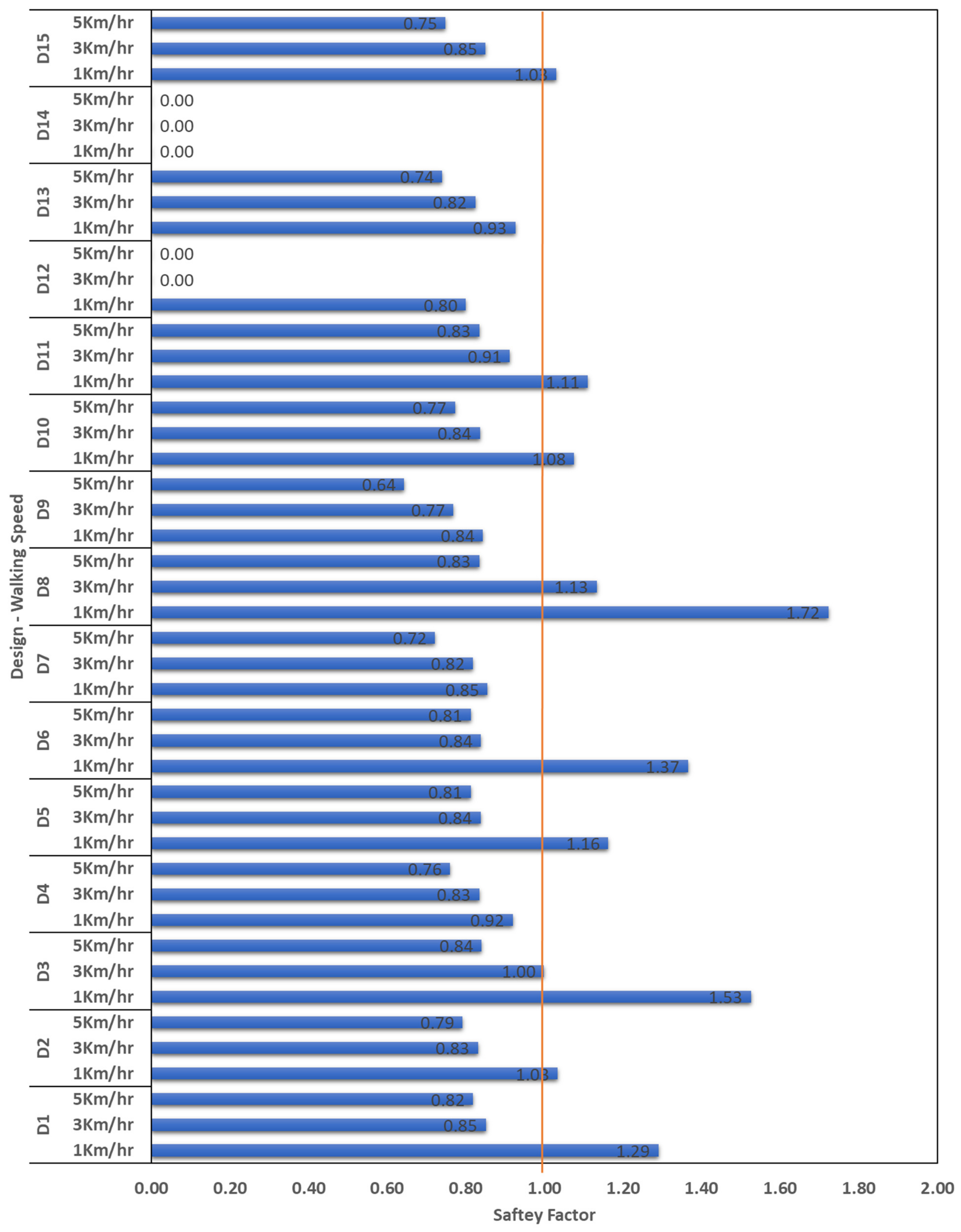 Applsci 12 04197 g009