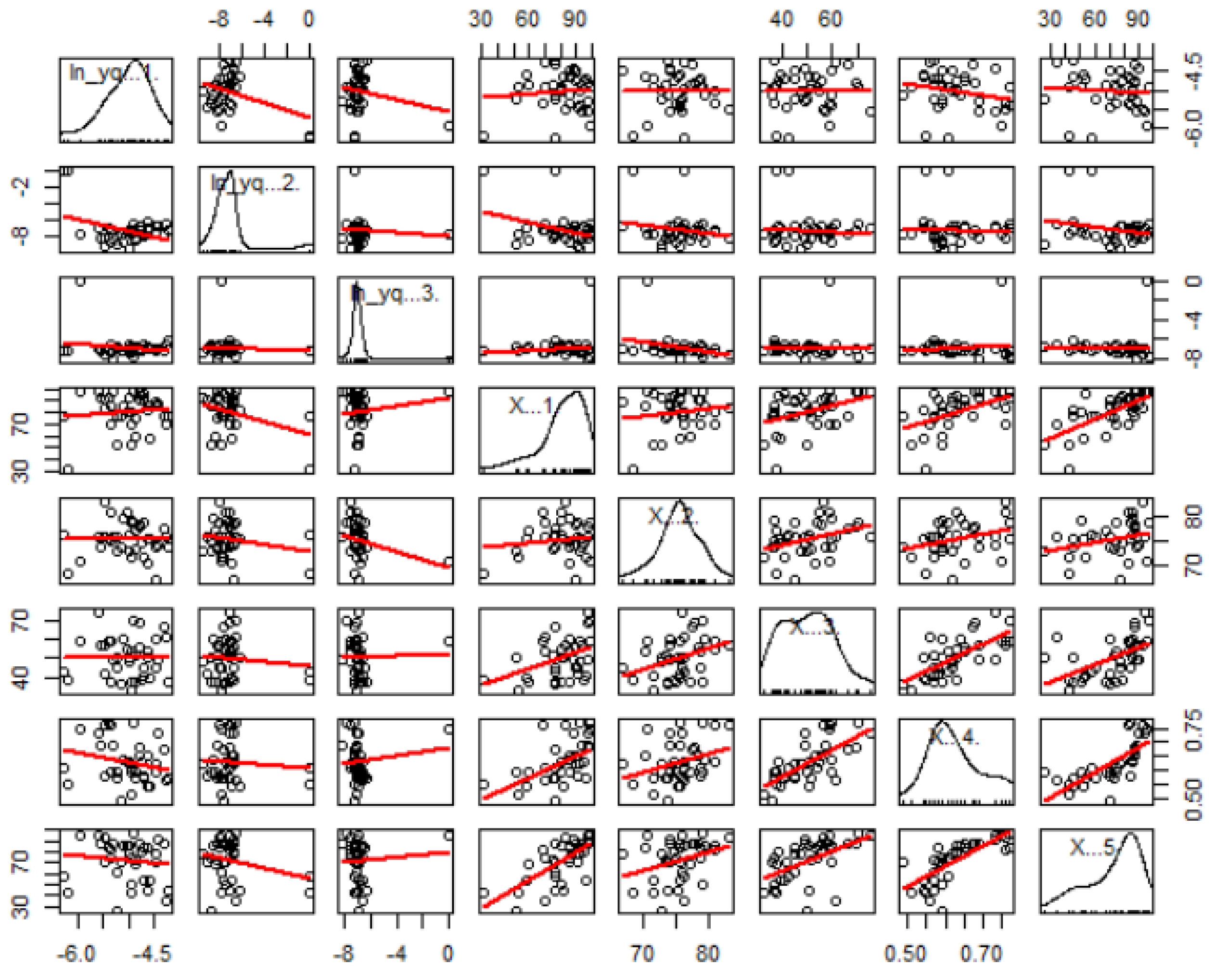 Applsci 12 04199 g004 550