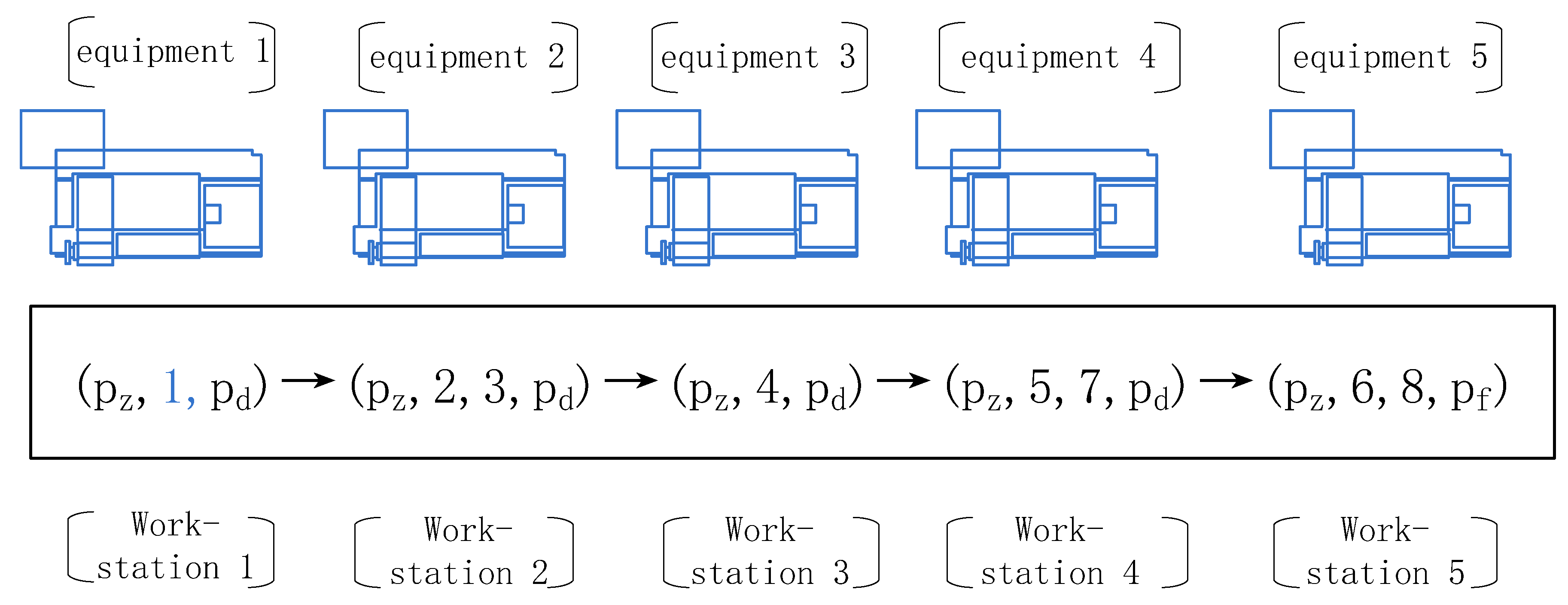 Applsci 12 04200 g003 550