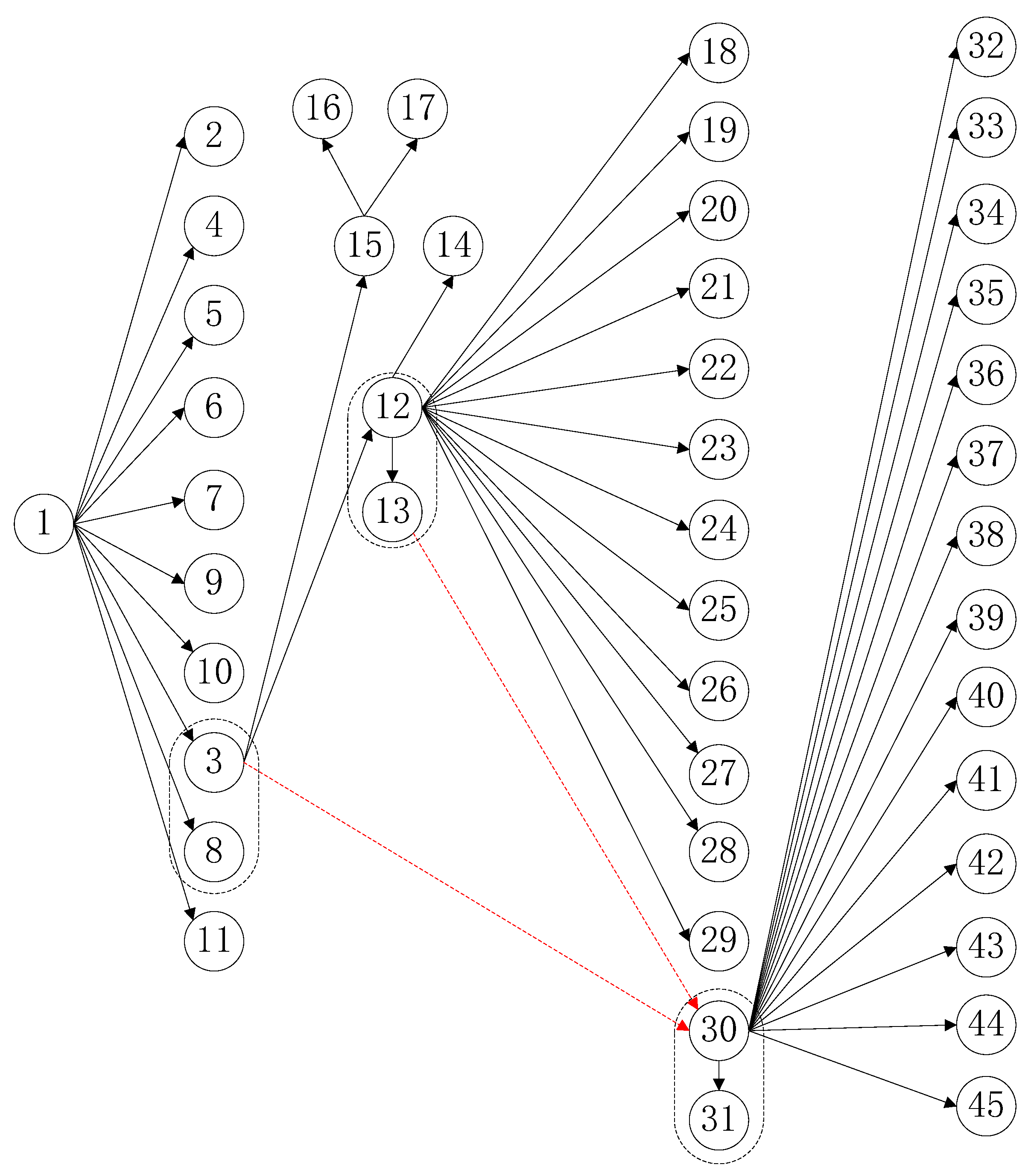 Applsci 12 04200 g007 550