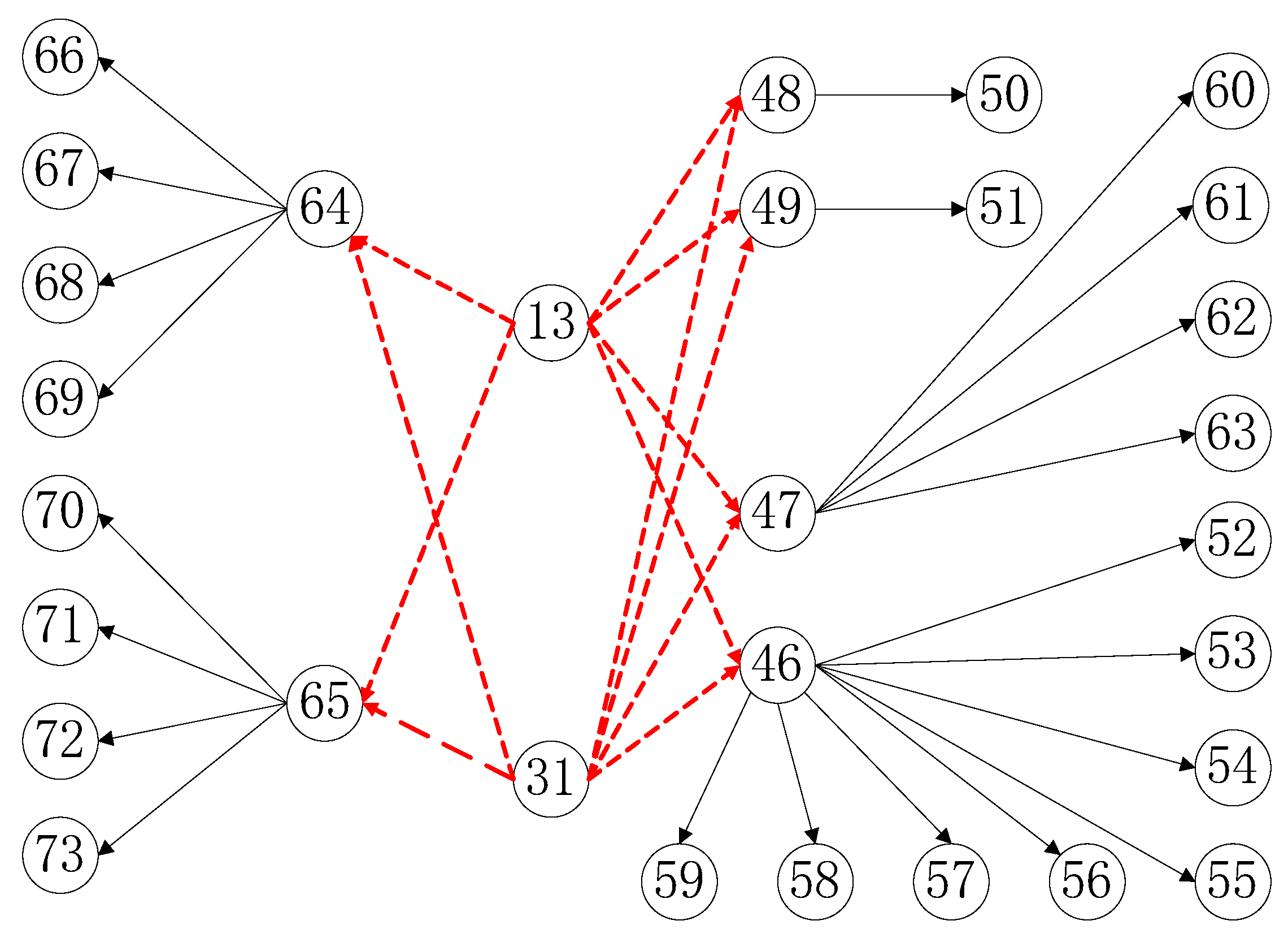 Applsci 12 04200 g008 550