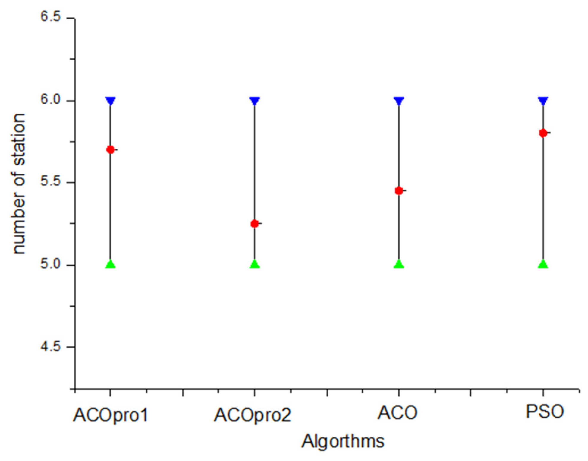 Applsci 12 04200 g010 550
