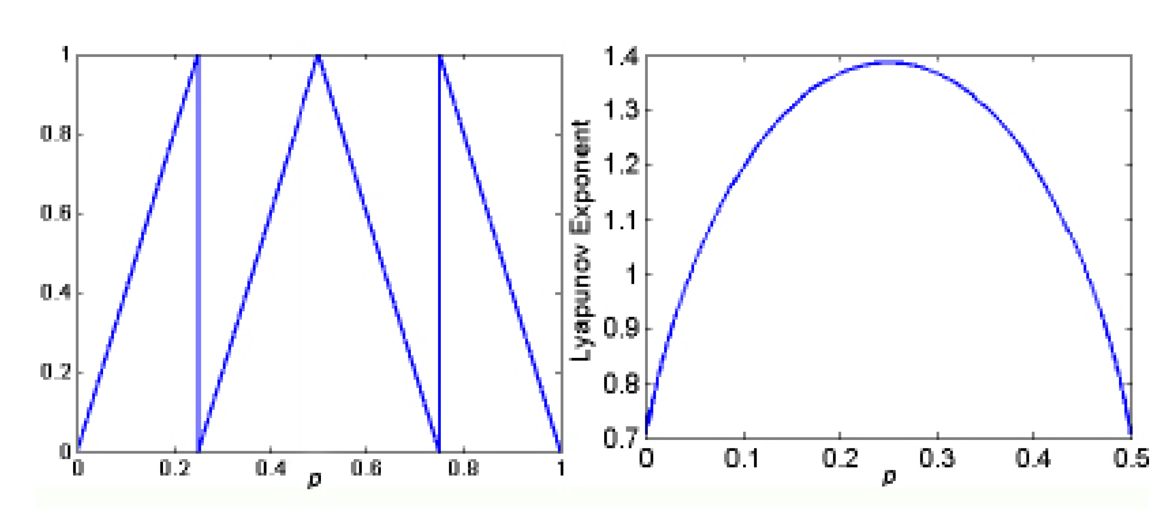 Applsci 12 04202 g002