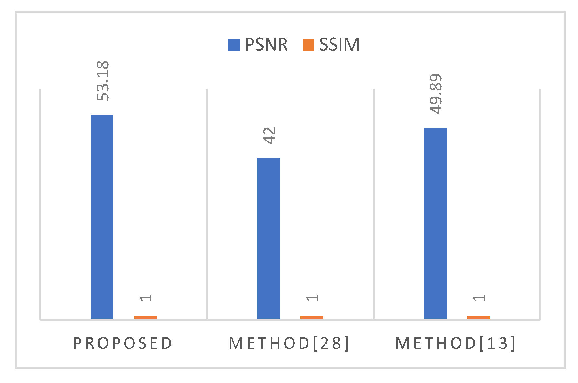 Applsci 12 04202 g007