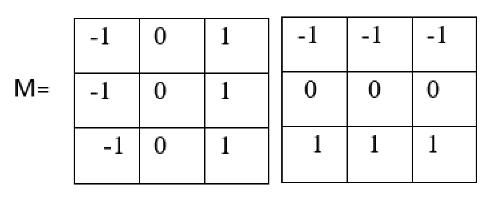 Applsci 12 04202 i001